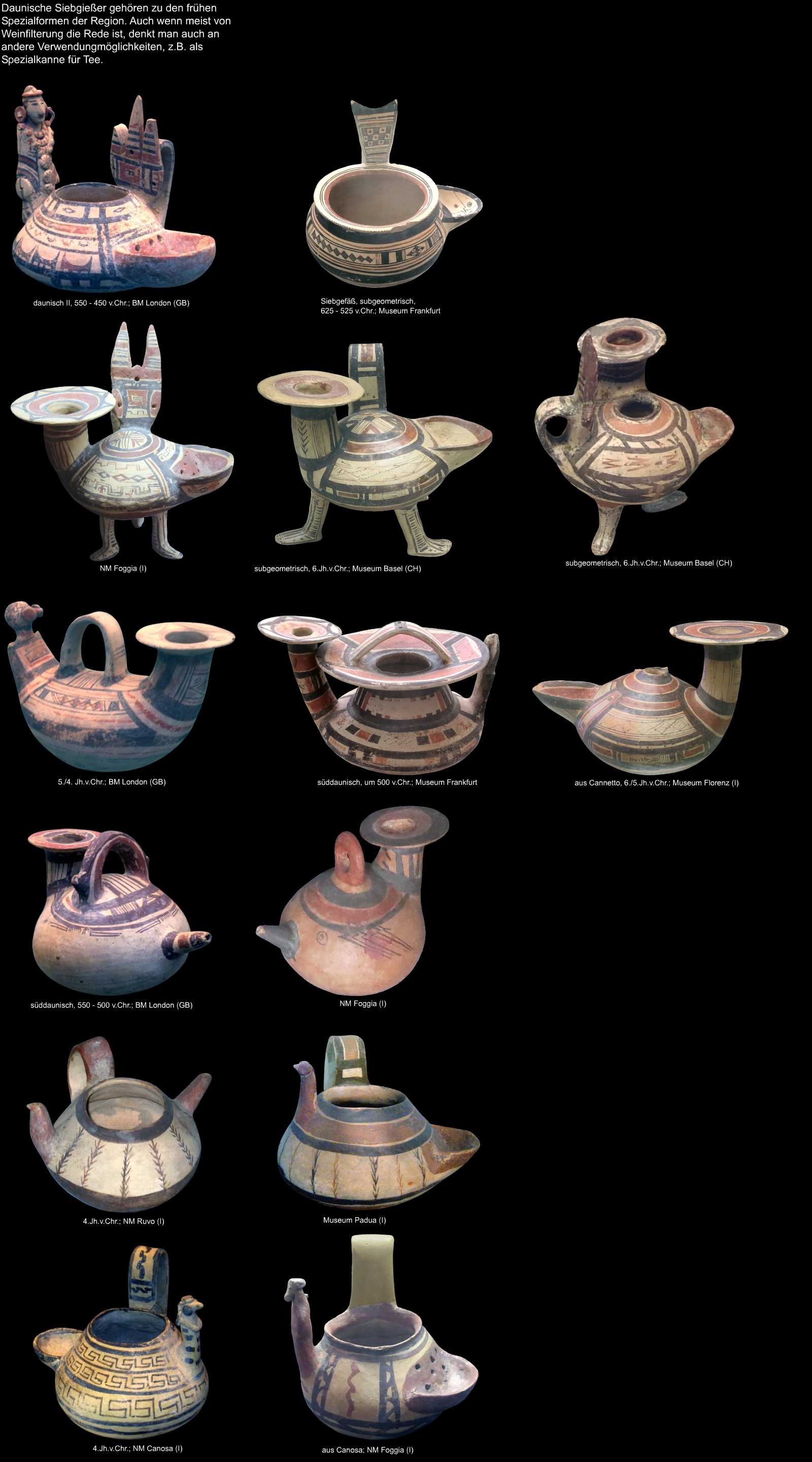 apulische Keramik Siebgießer
