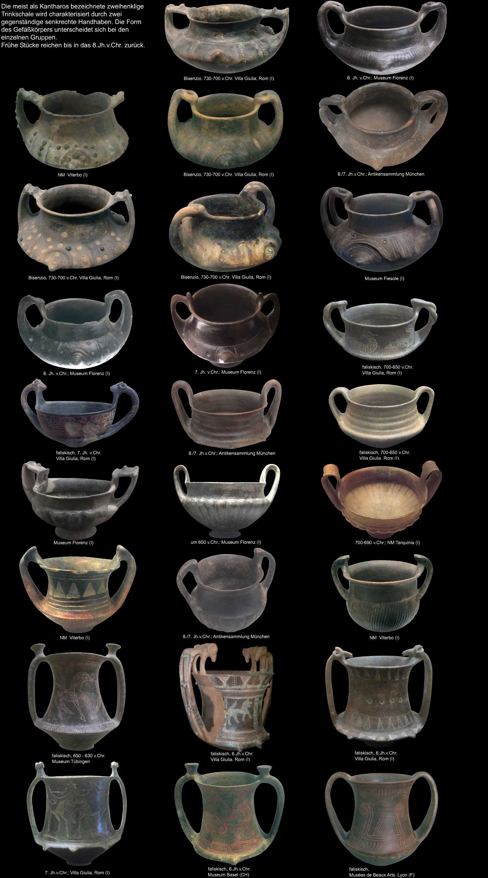 etruskische Keramikform - Kantharos früh