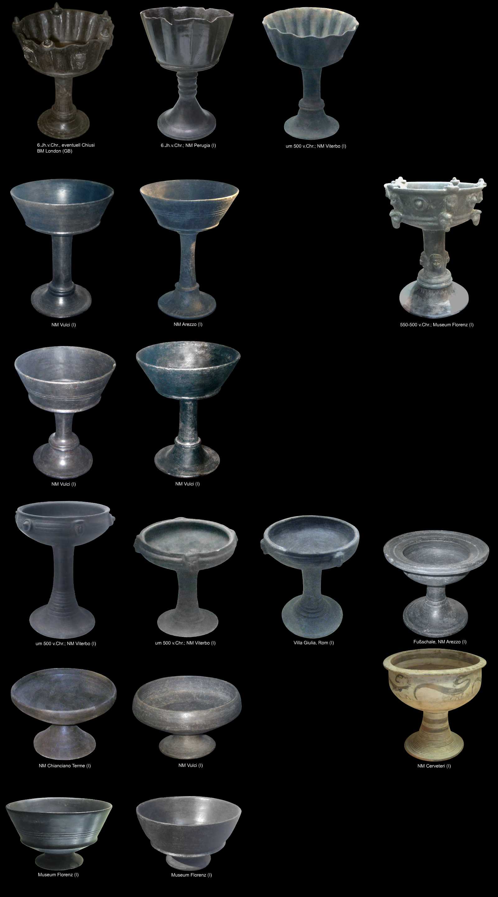 etruskische Keramikform - Kelch