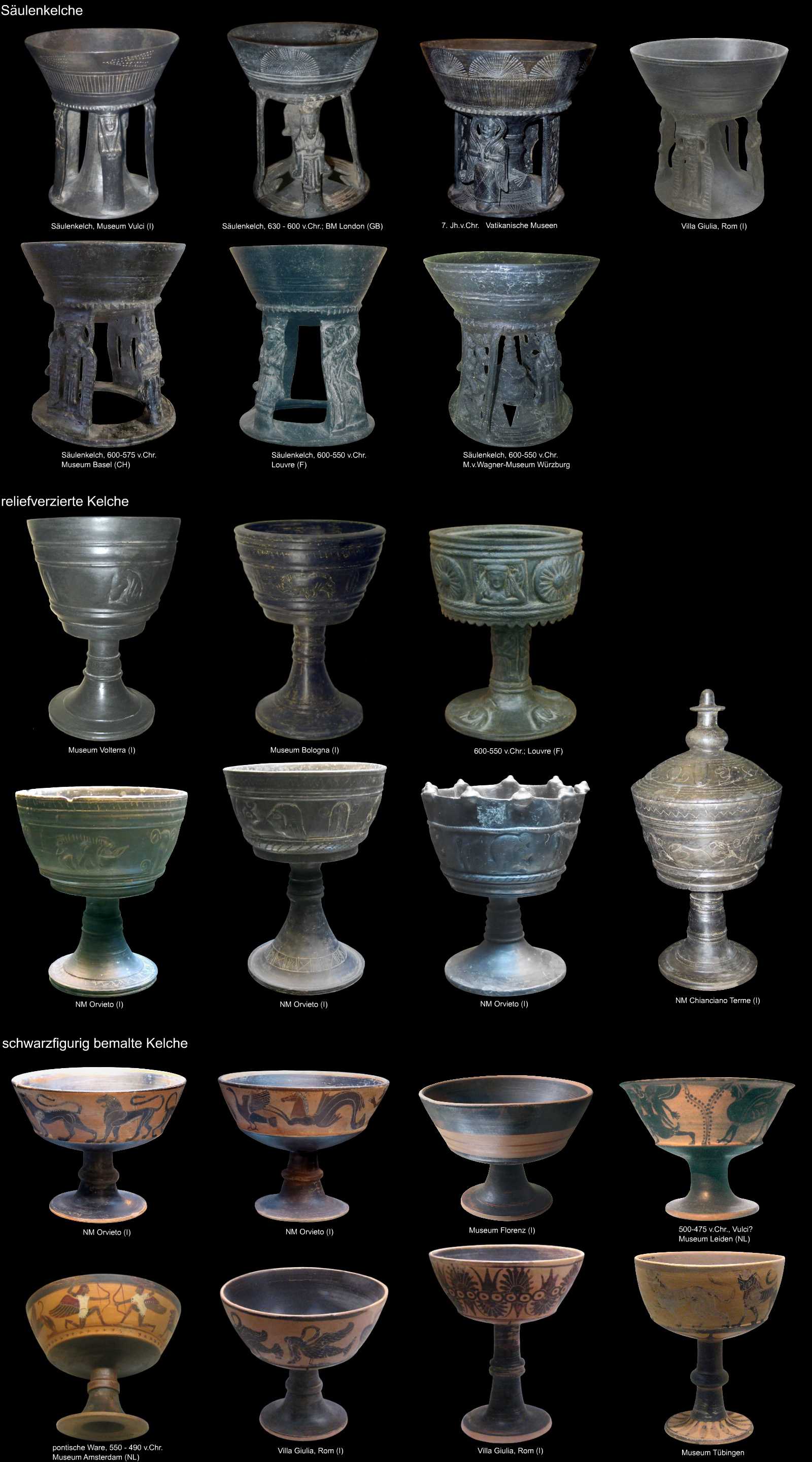 etruskische Keramikform - Kelch