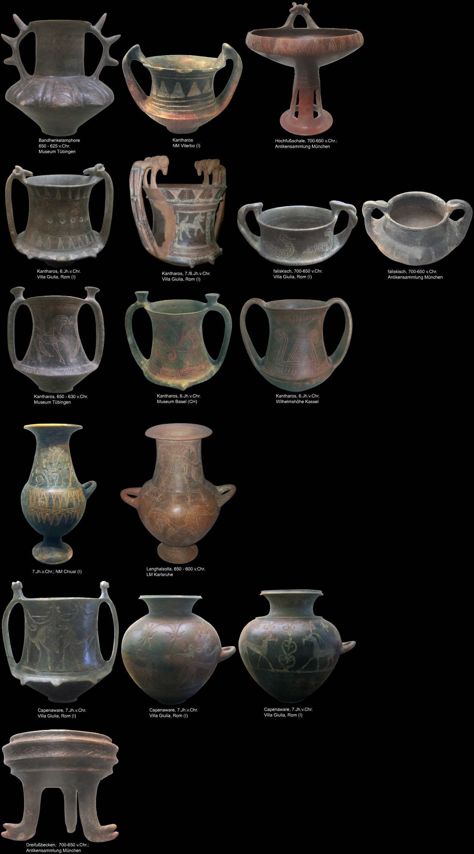 etruskische Keramik aus Falerii