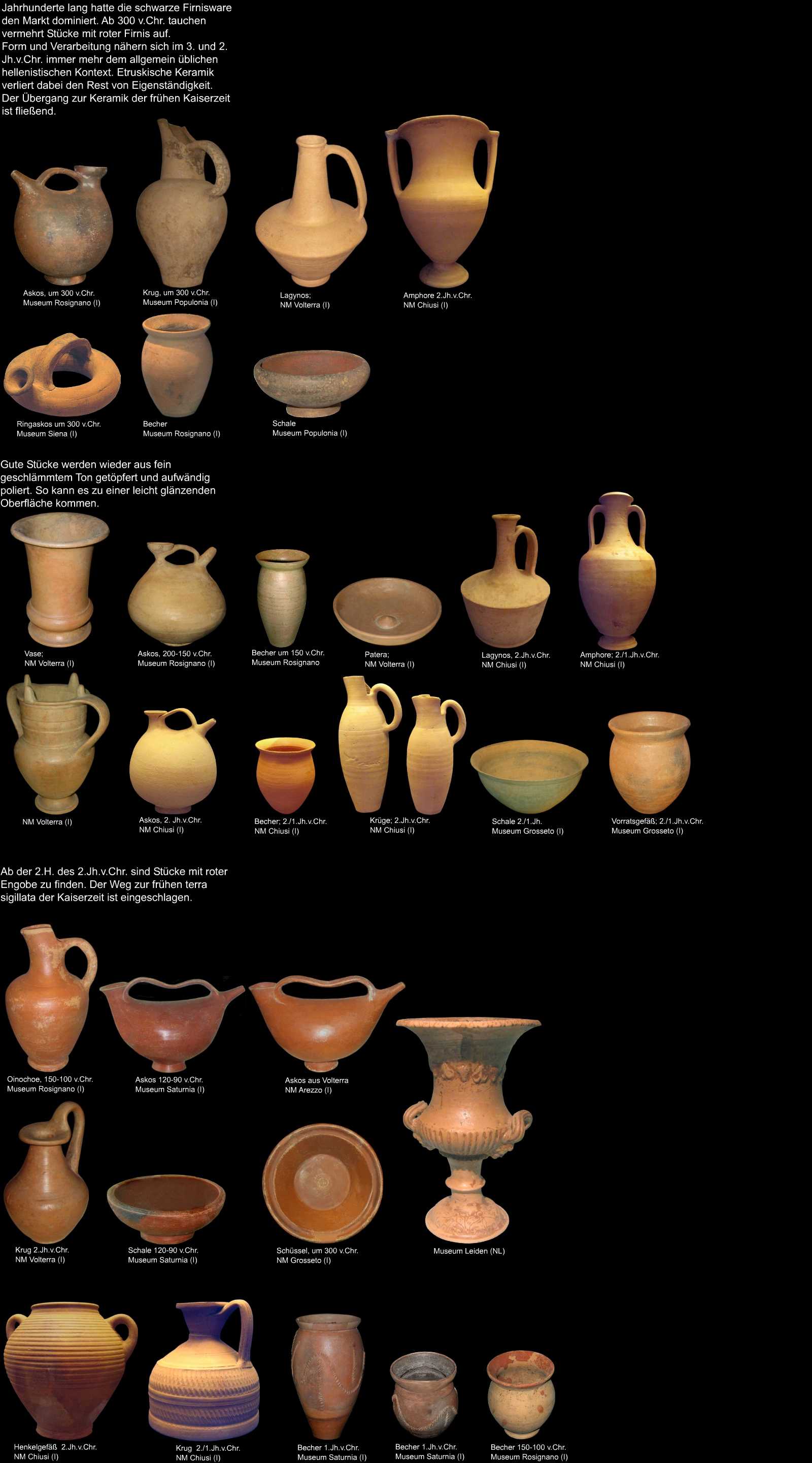 späte rottonige Keramik der Etrusker