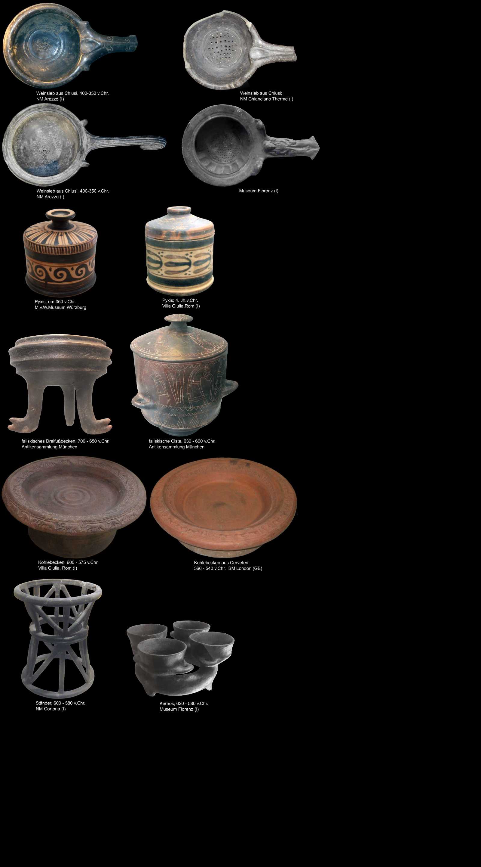 weitere etruskische Keramikformen 2