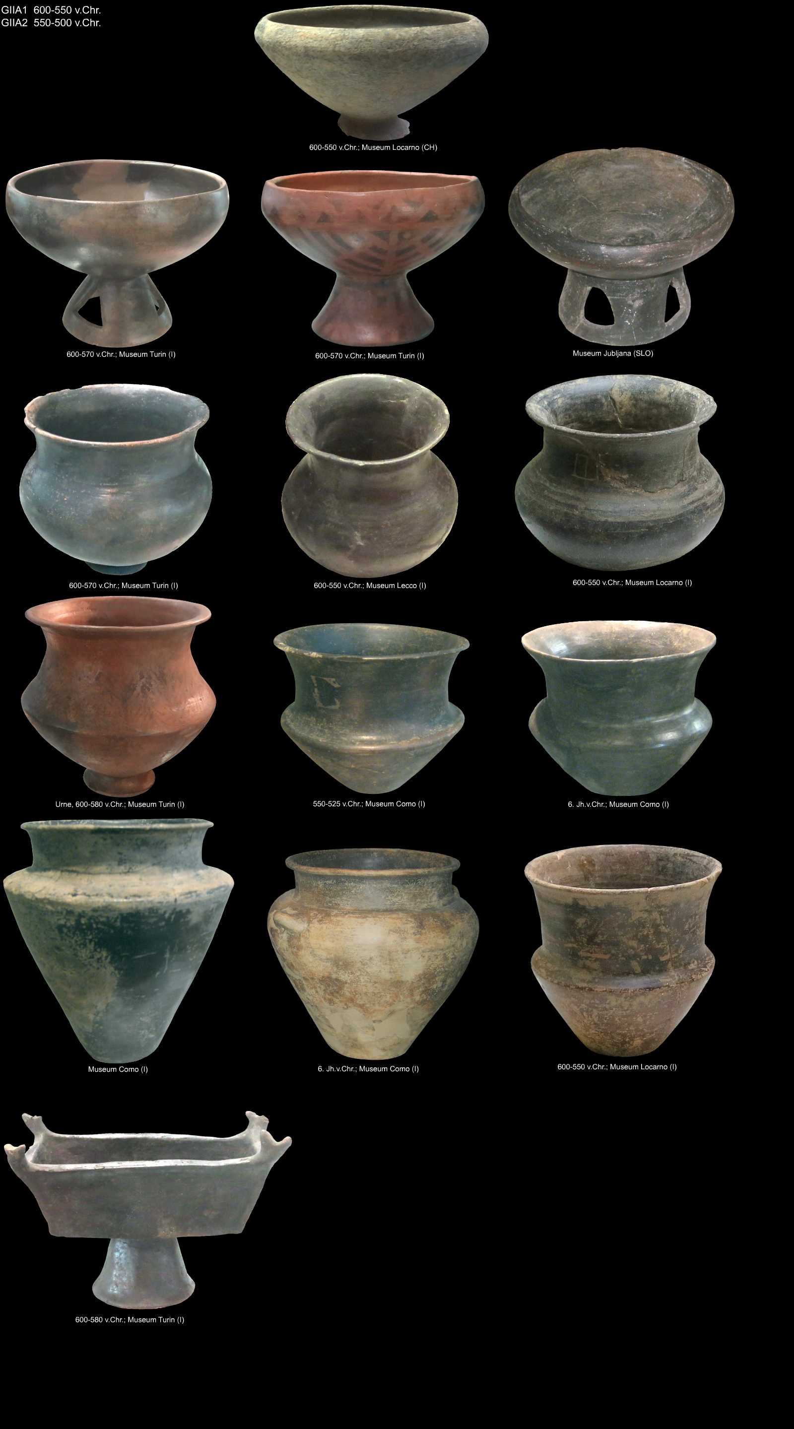 Keramik der Golaseccakultur GII 1