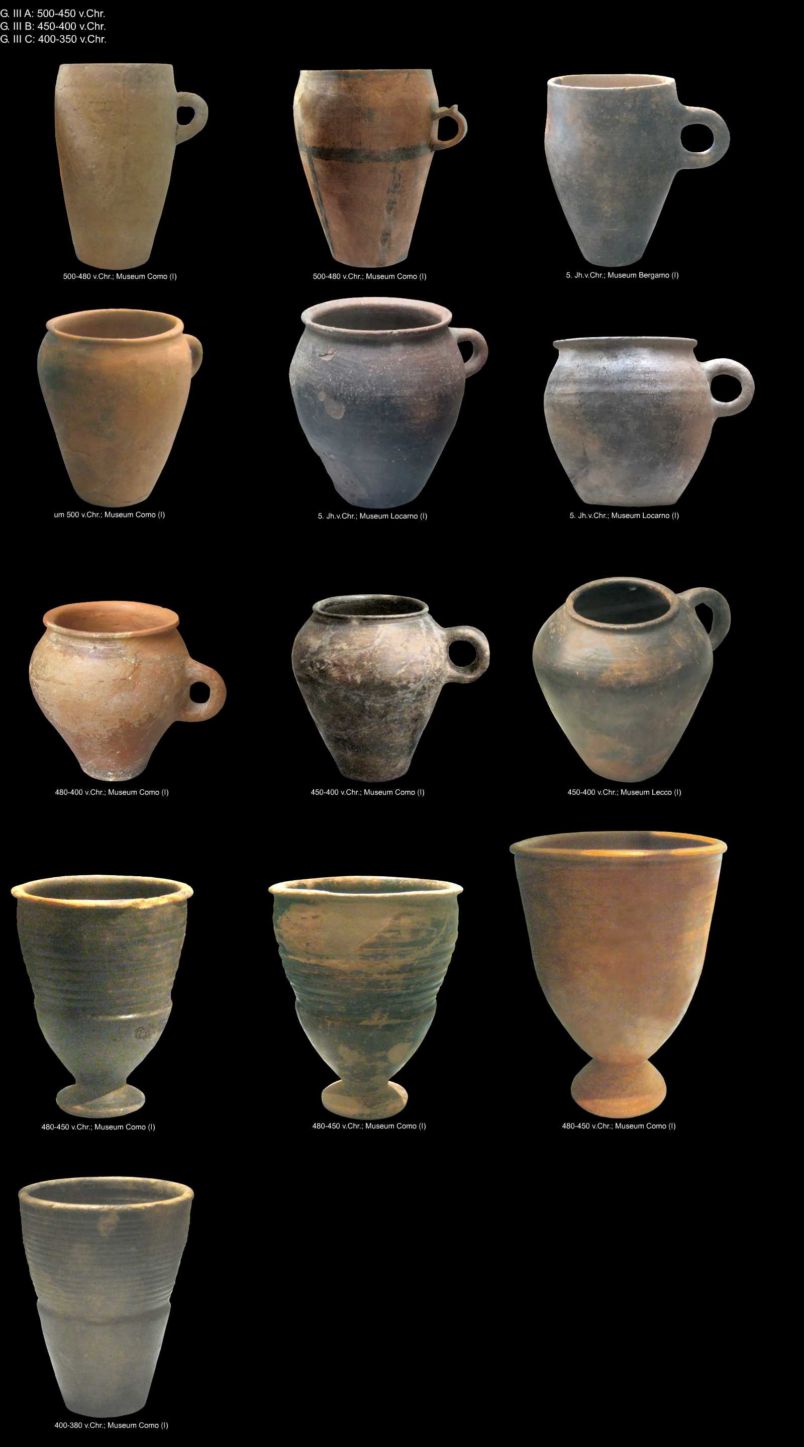Keramik der Golaseccakultur GIII 1
