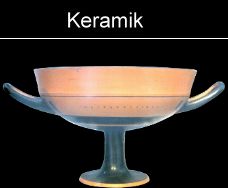 Griechische Keramik