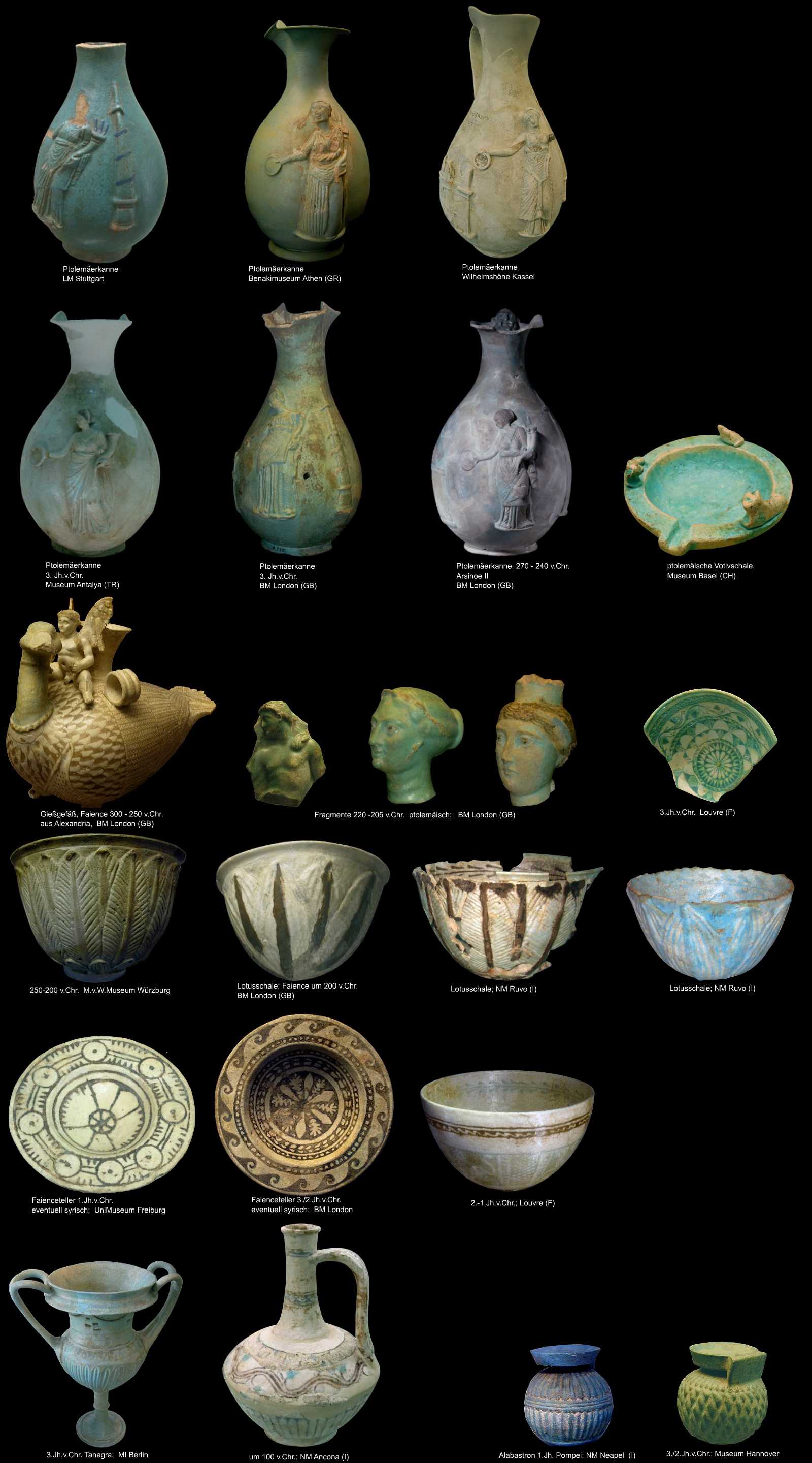 griechische Keramik aus Ägypten