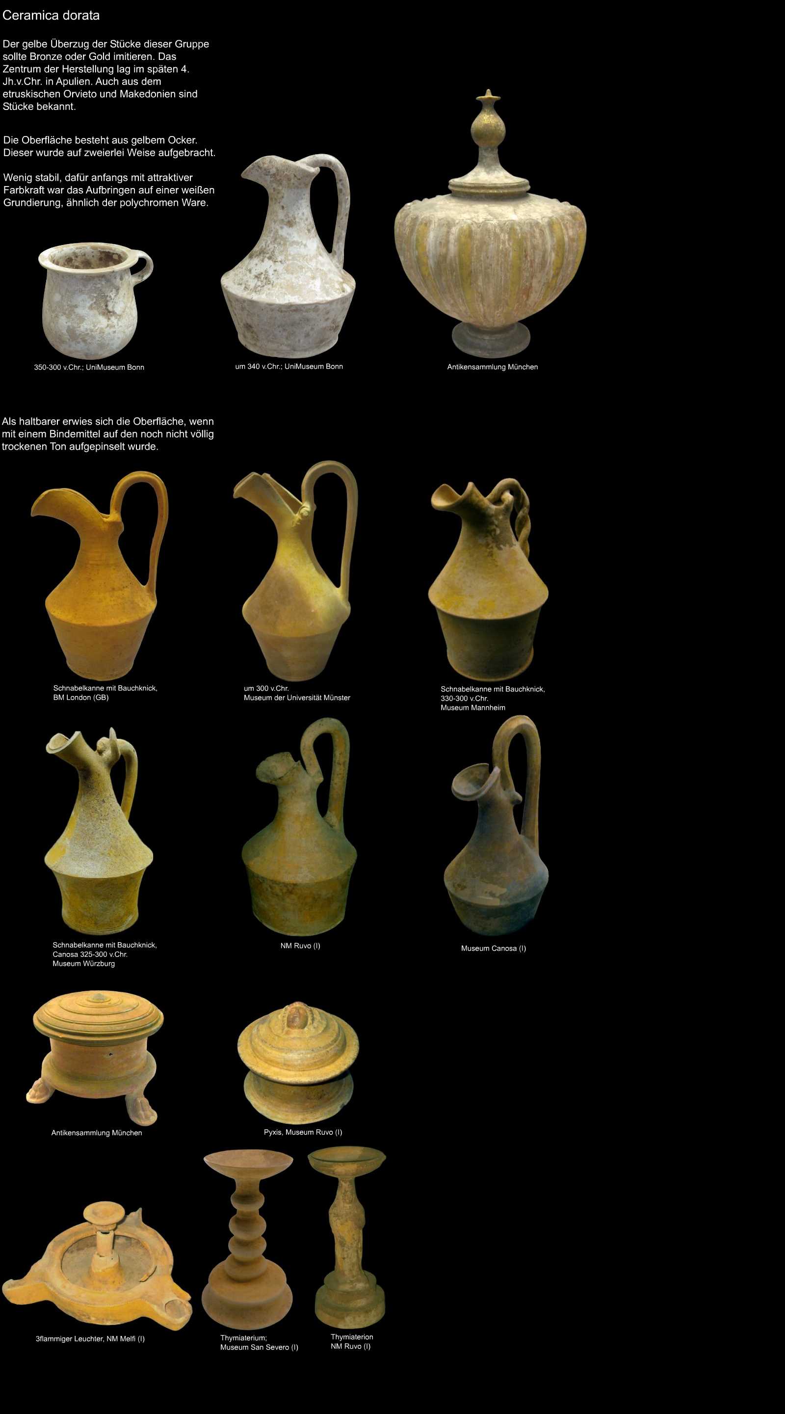 apulische Keramik aus Canosa