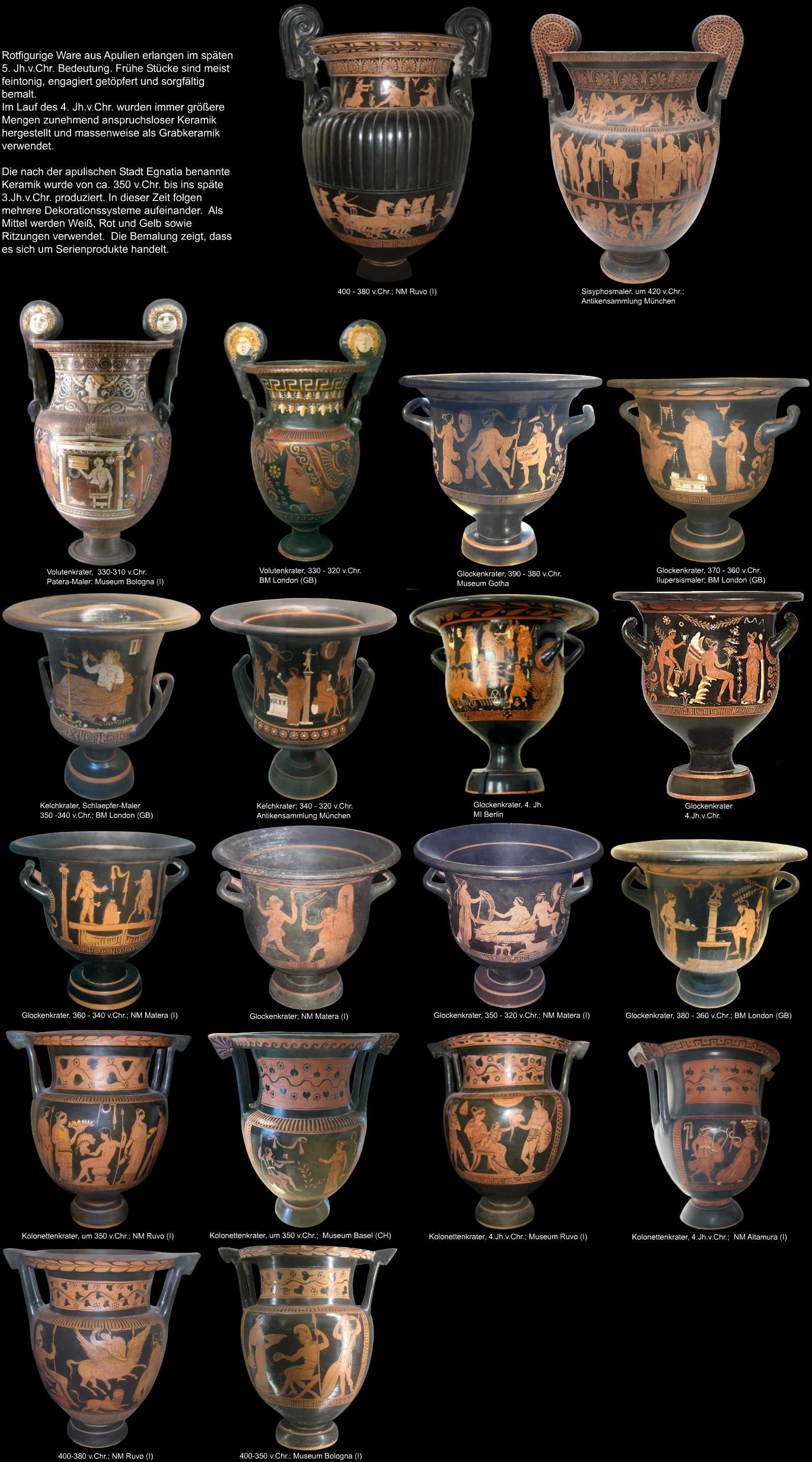 apulische Keramik