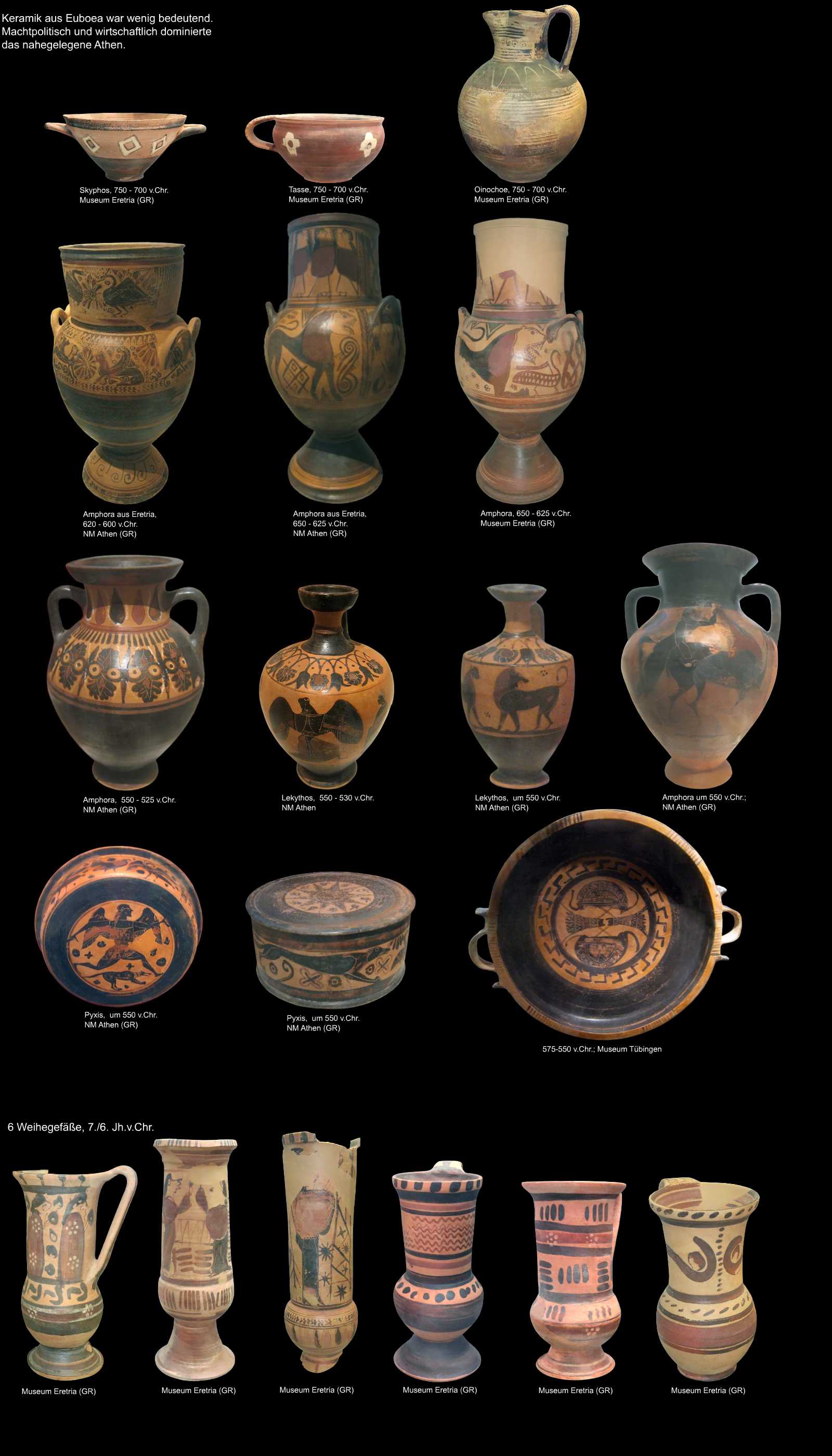 Keramik aus Euboea