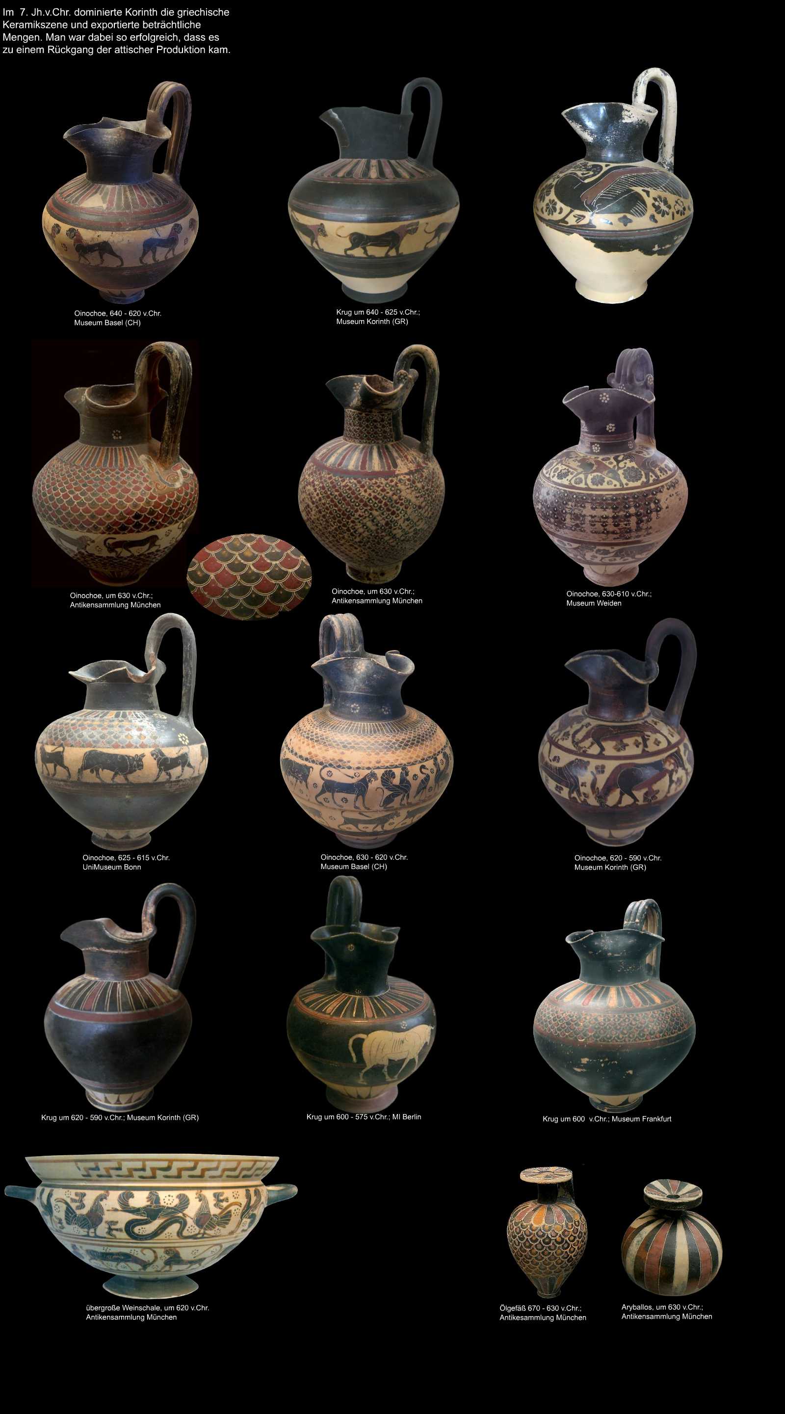frühkorinthische Keramik