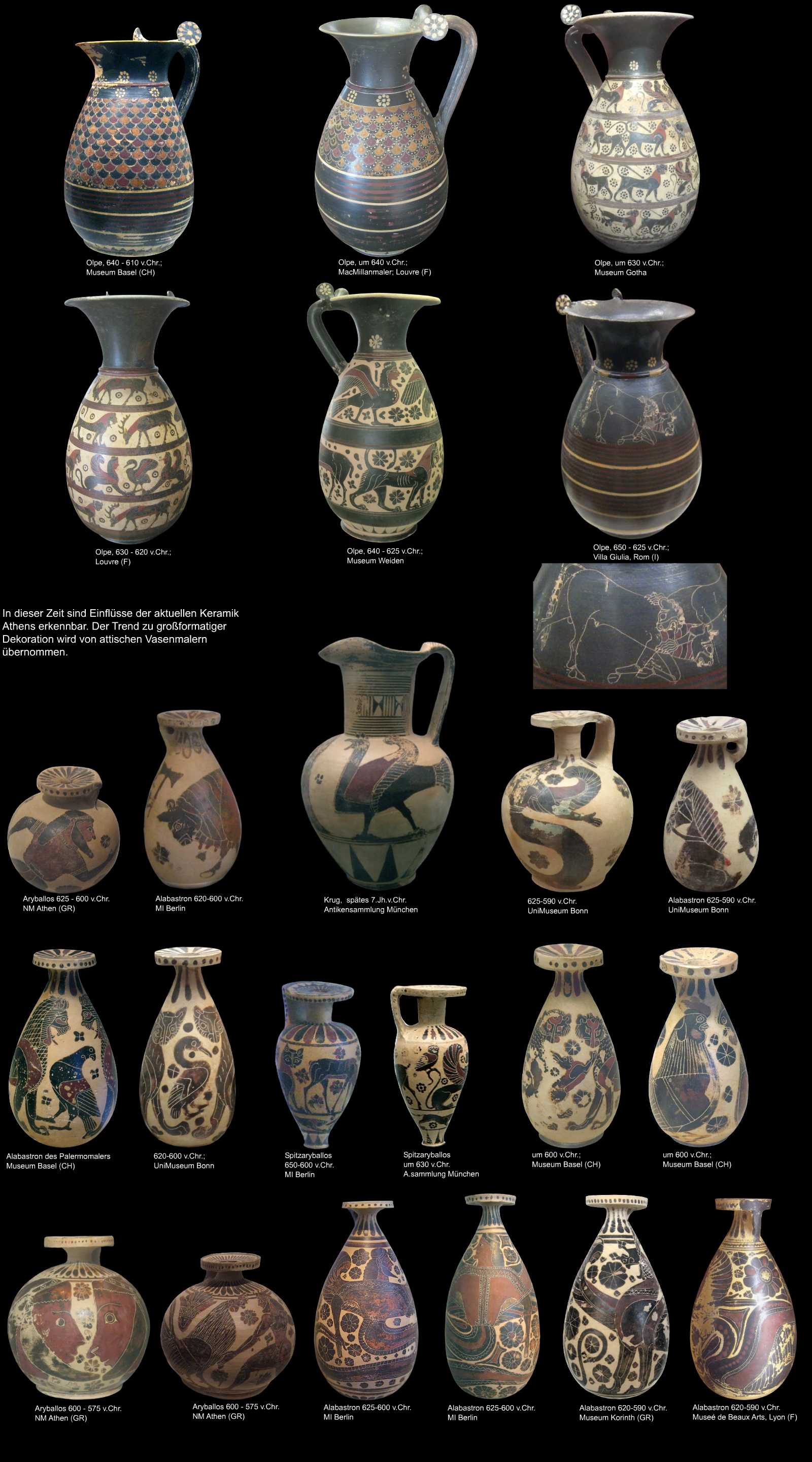frühkorinthische Keramik 2
