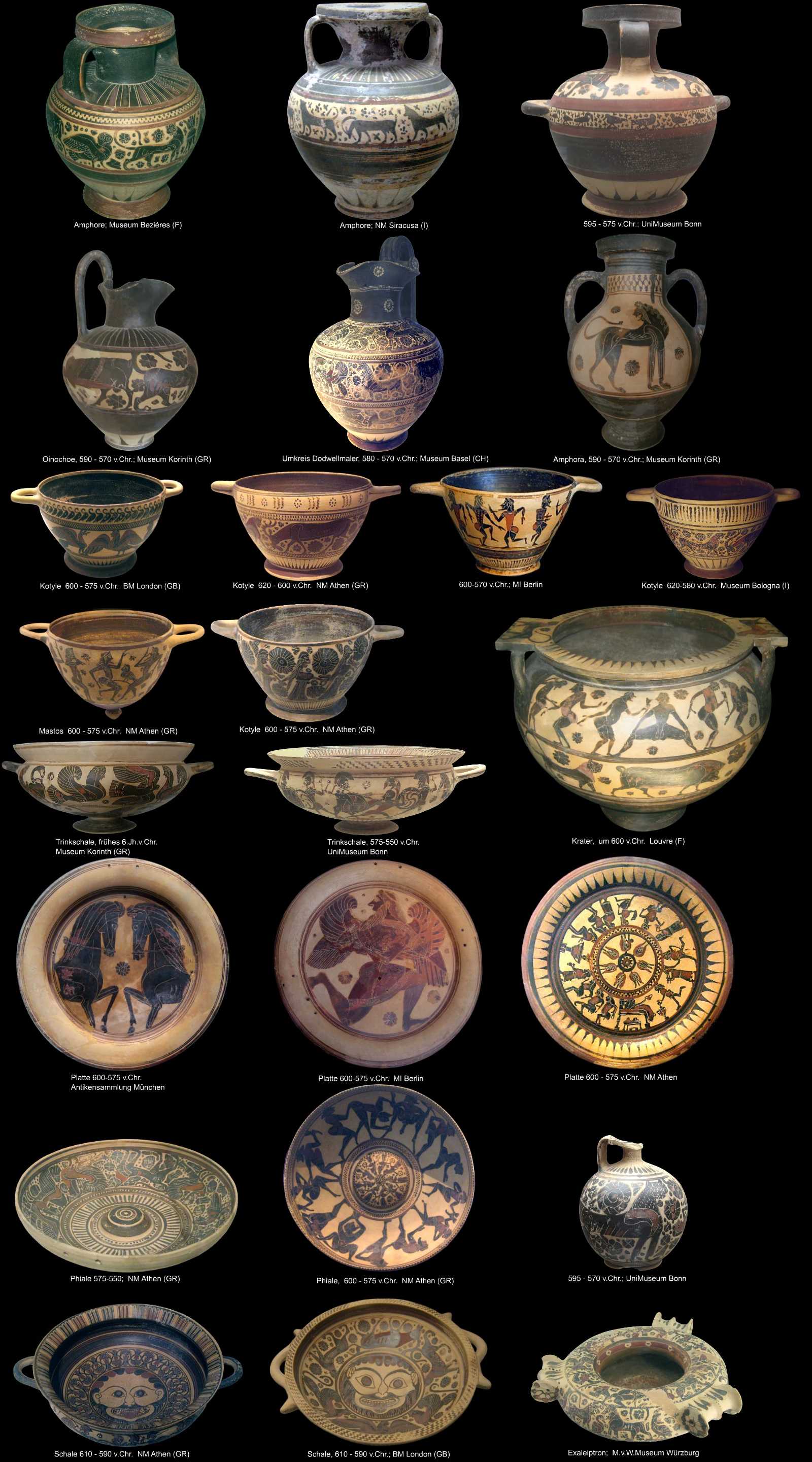 mittelkorinthische Keramik