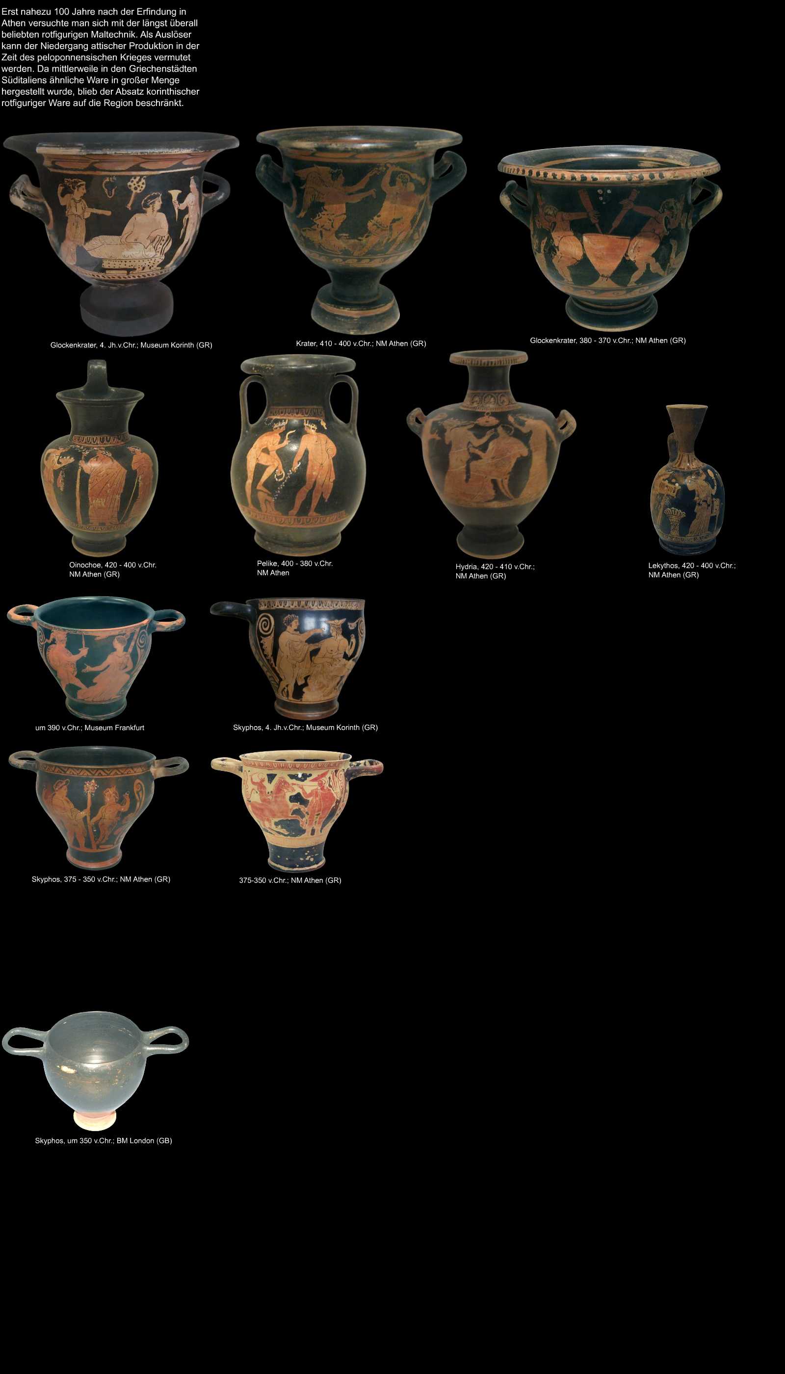 rotfigurig bemalte Keramik aus Korinth
