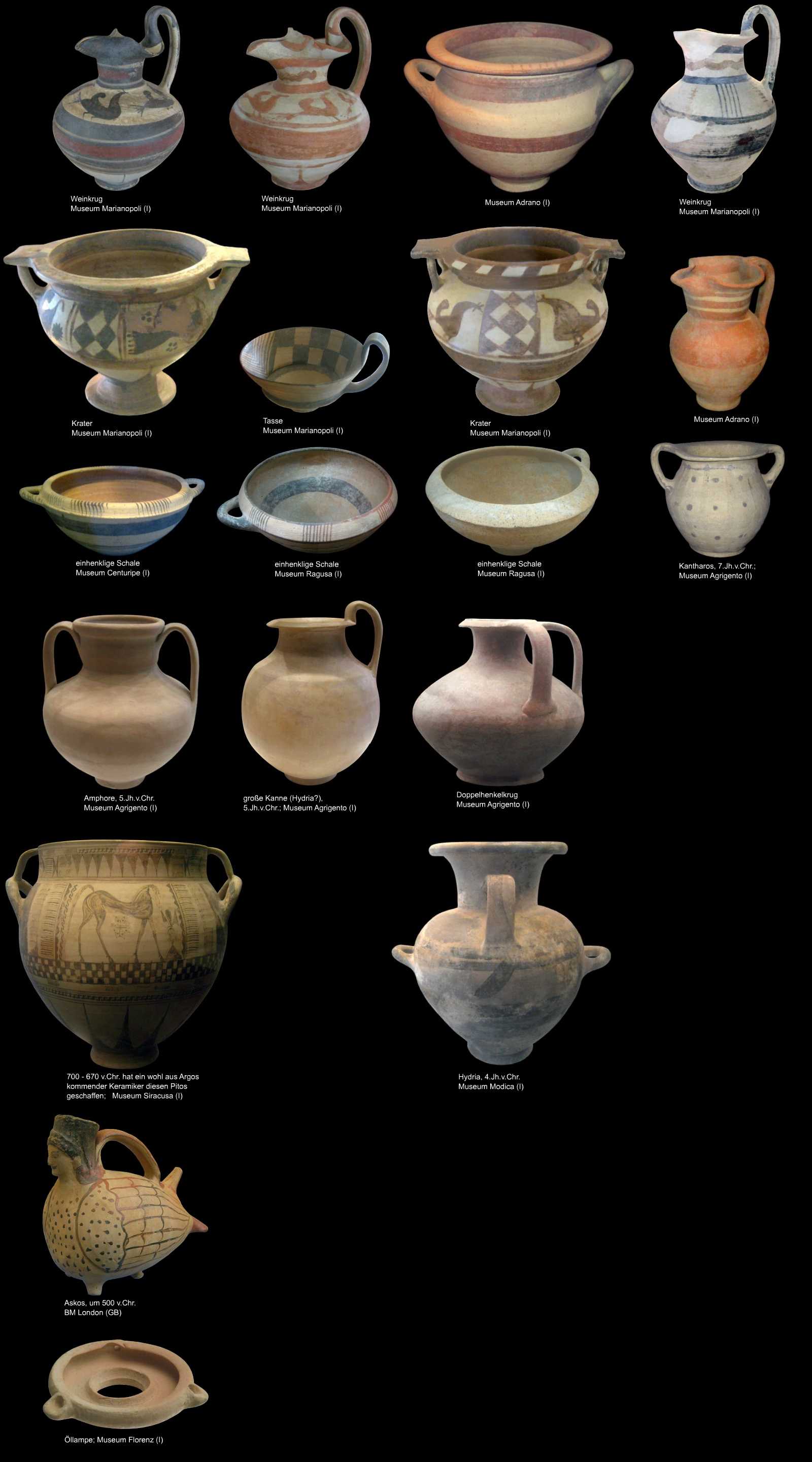 lokale Keramik aus Sizilien
