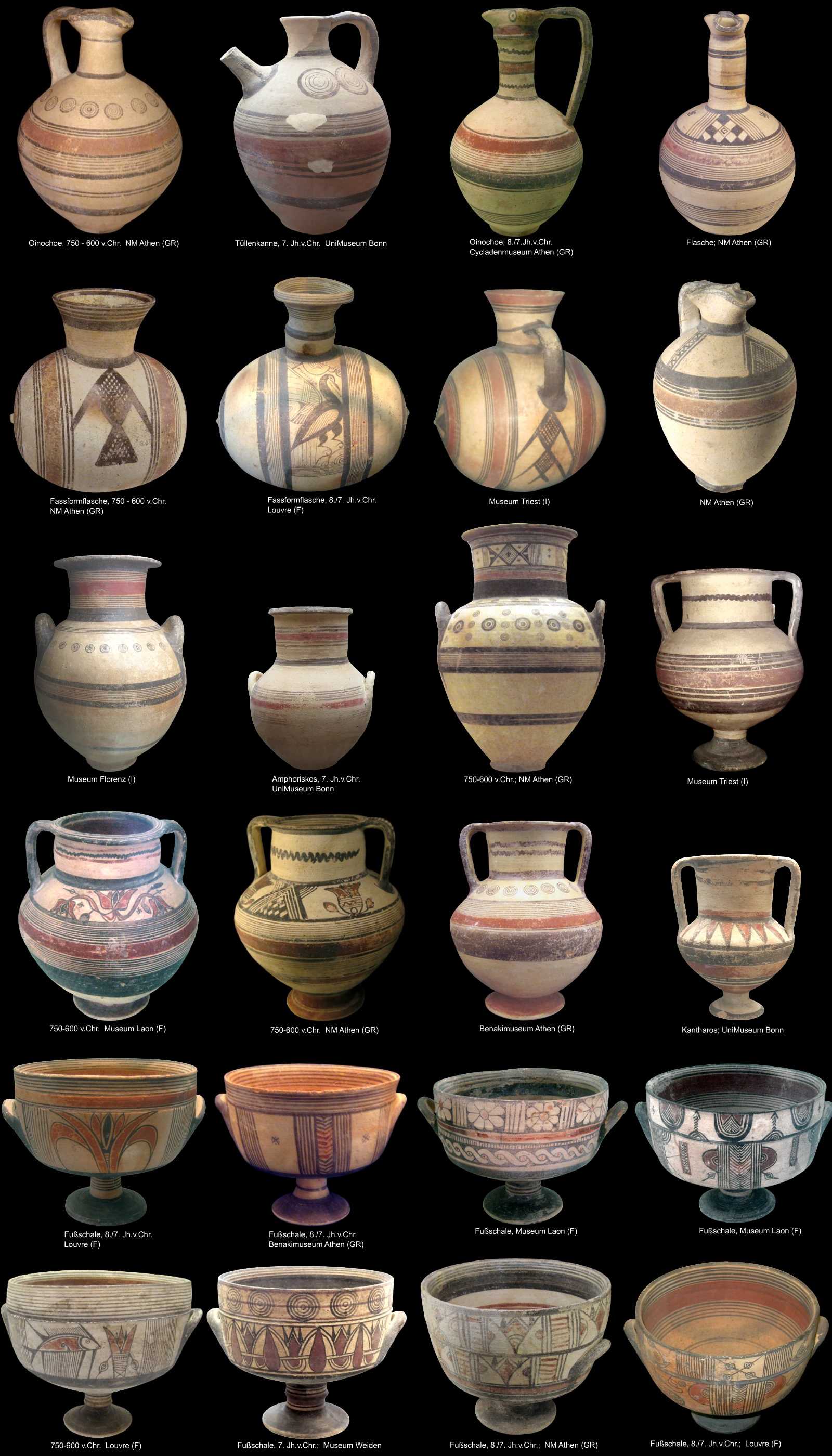 Archaische Keramik I  aus Zypern
