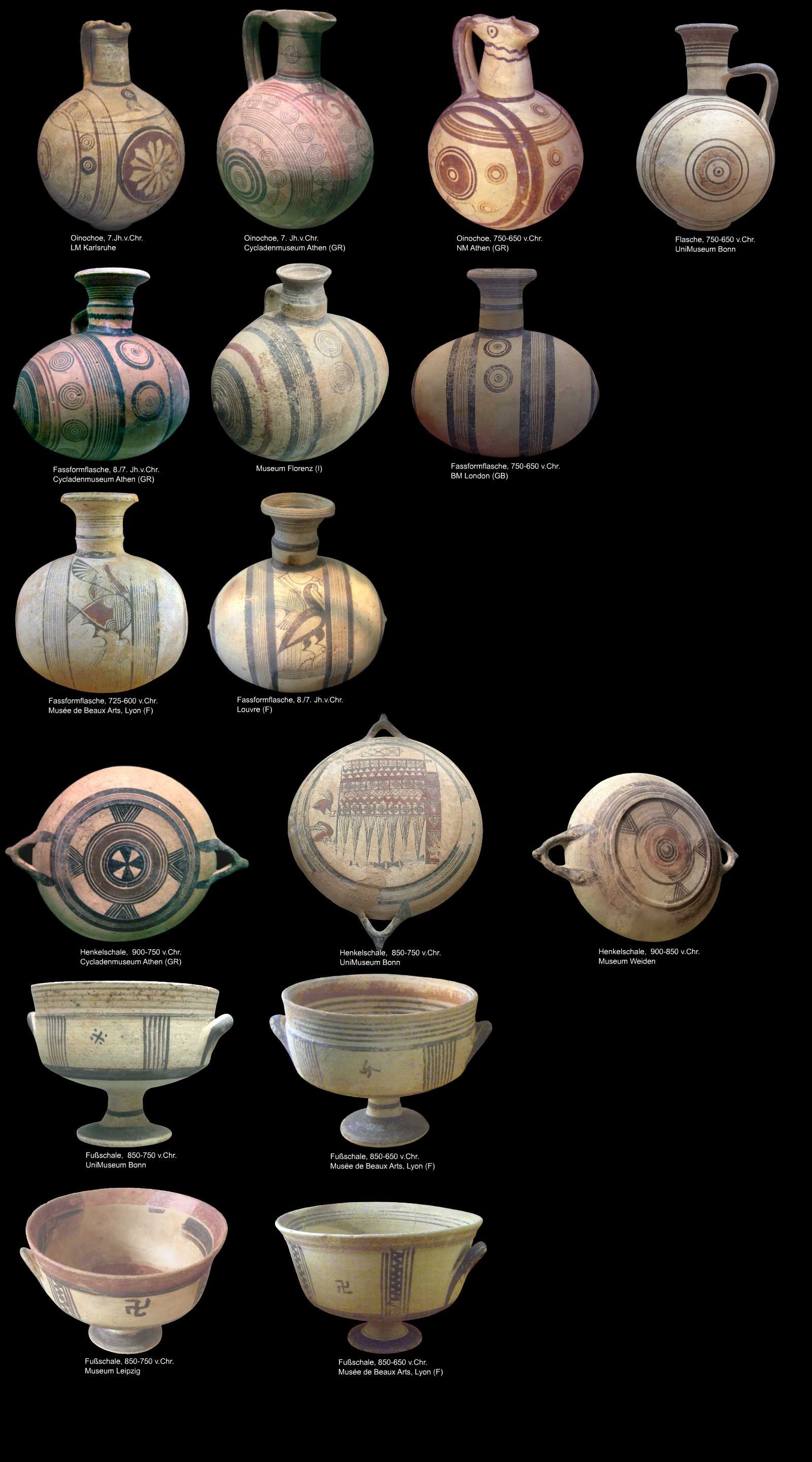 Geometrische Keramik aus Zypern