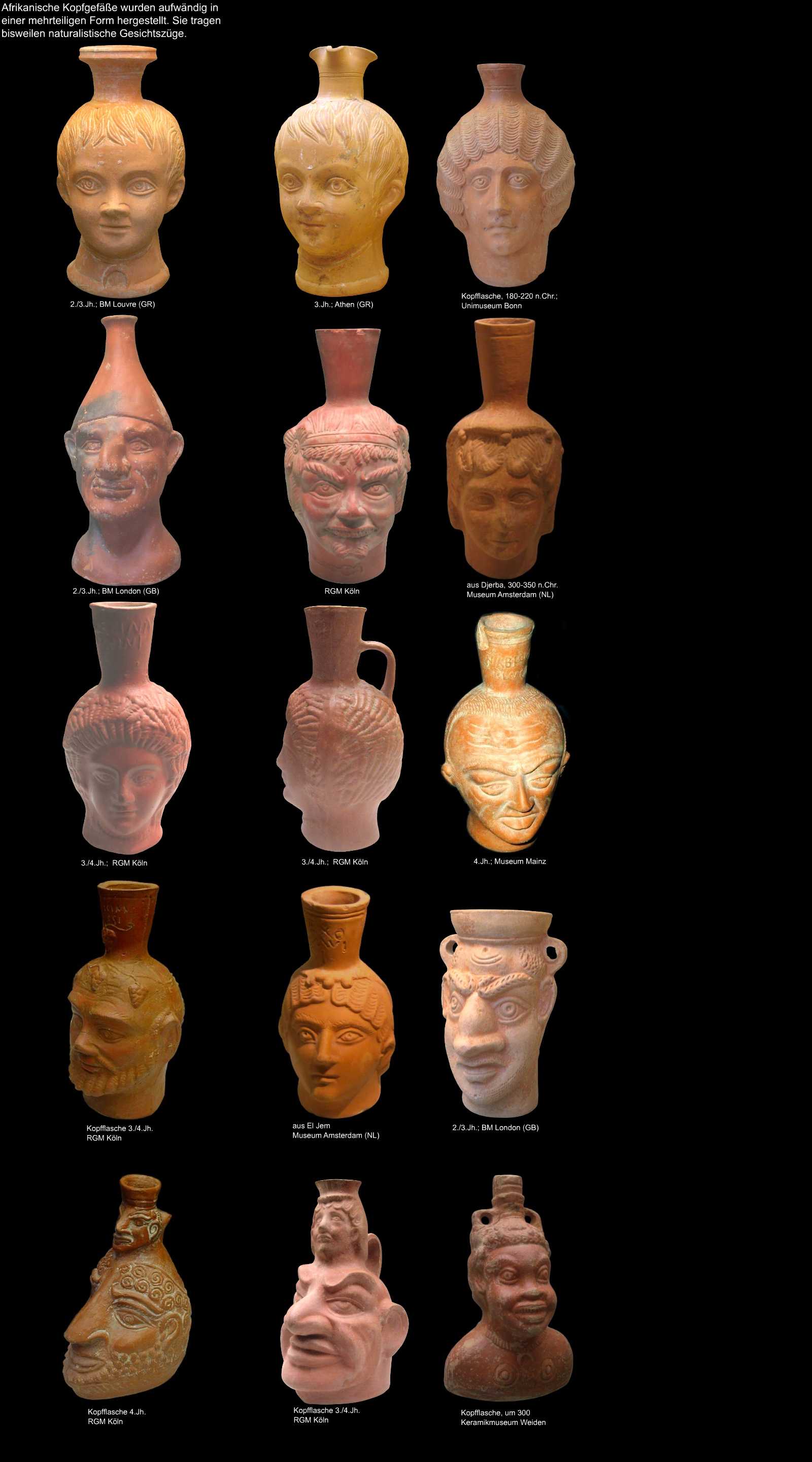 römische Keramik aus Nordafrika, Kopfgefäße
