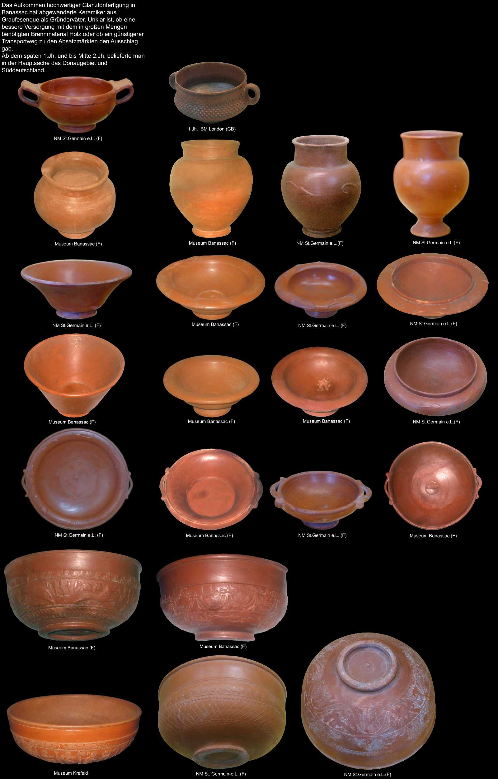 Keramik aus Banassac1