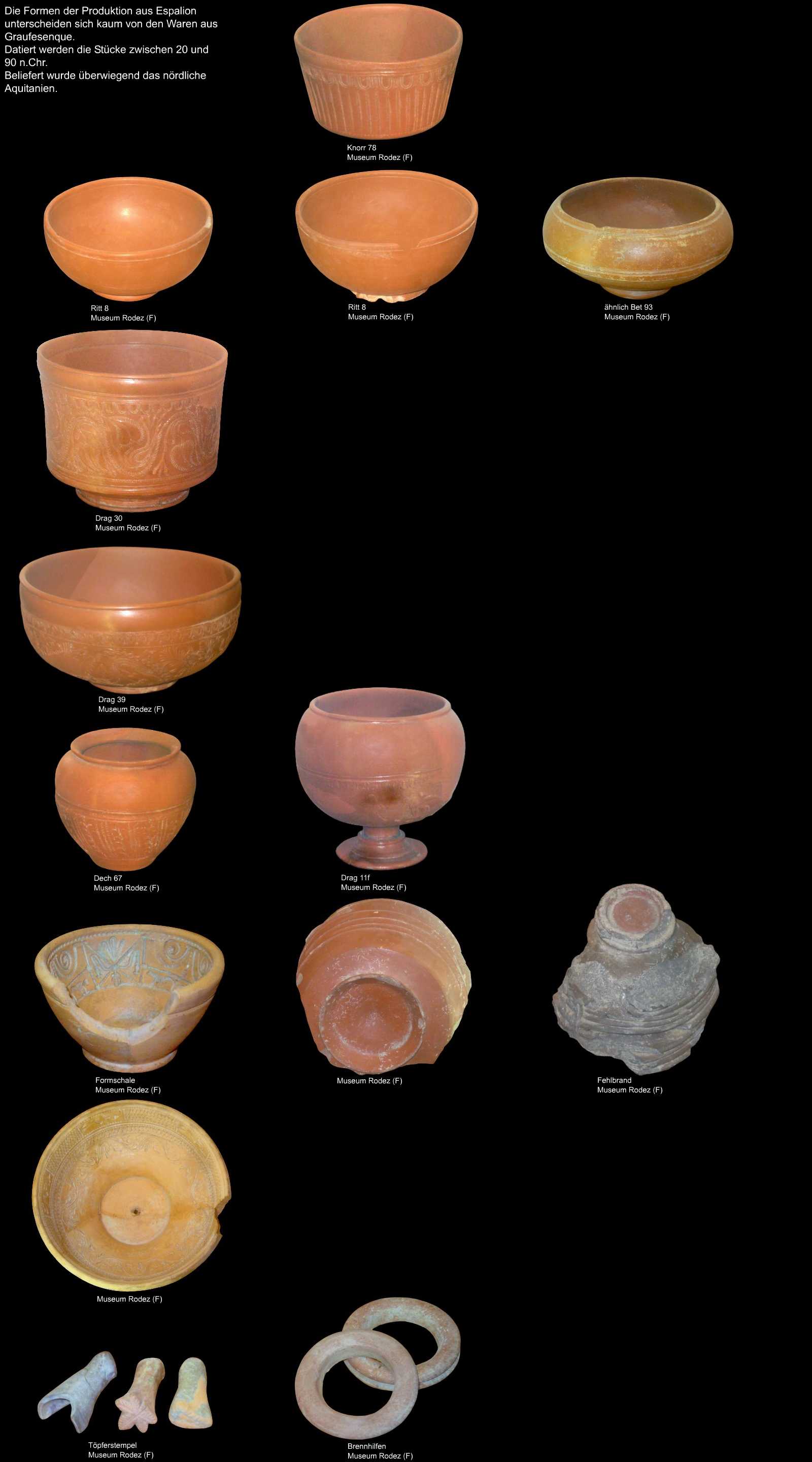 römische Keramik aus Espalion