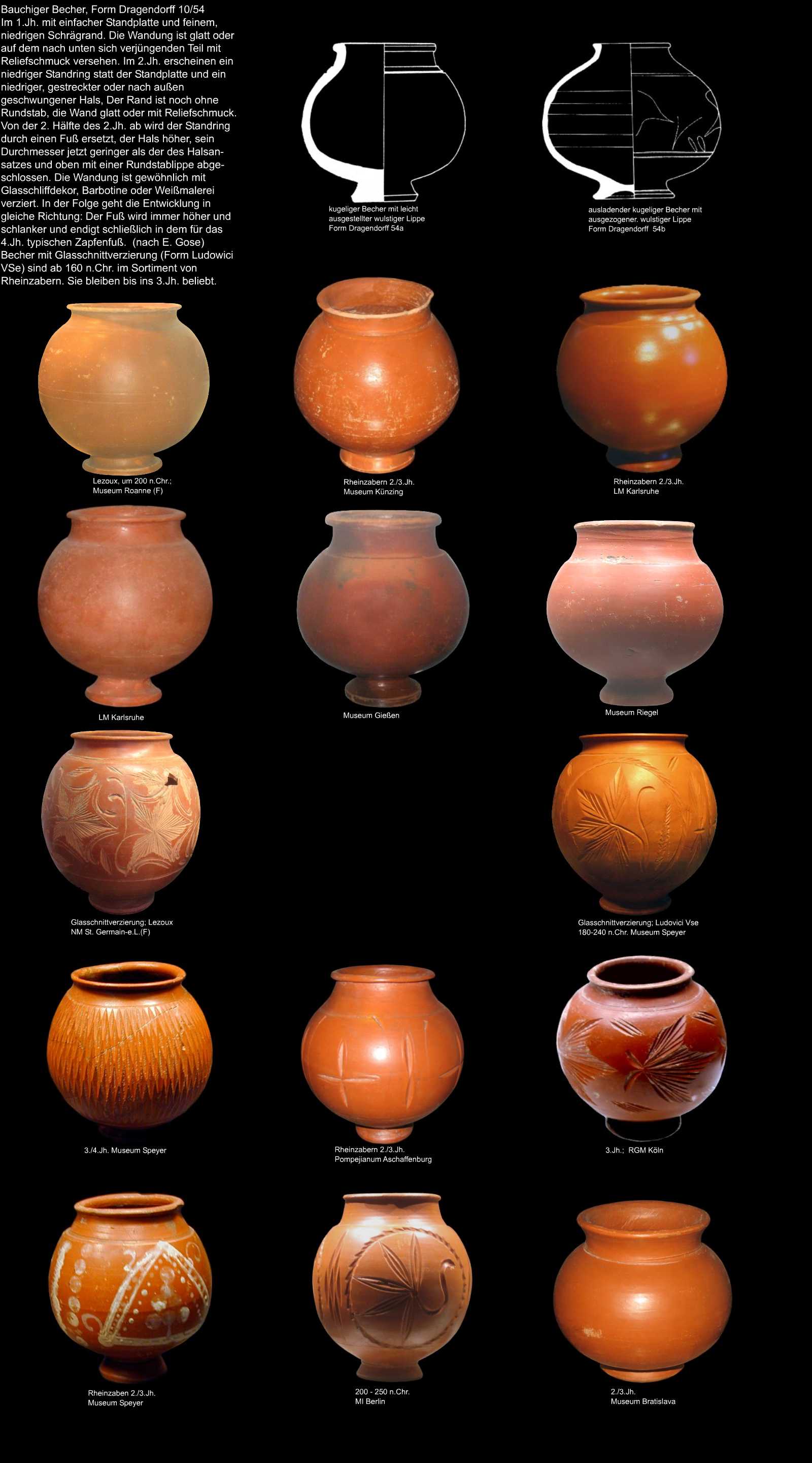 keramik gallien kugelform becher1