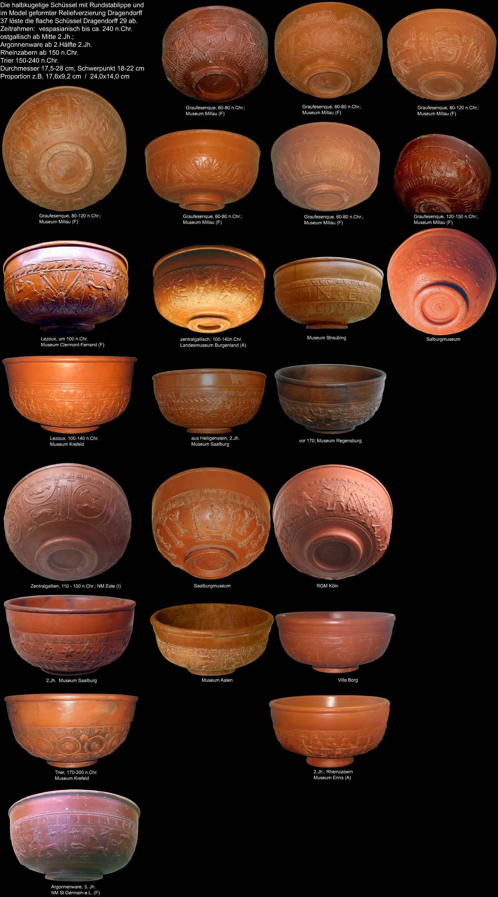 keramik gallien formschuesseldrag37