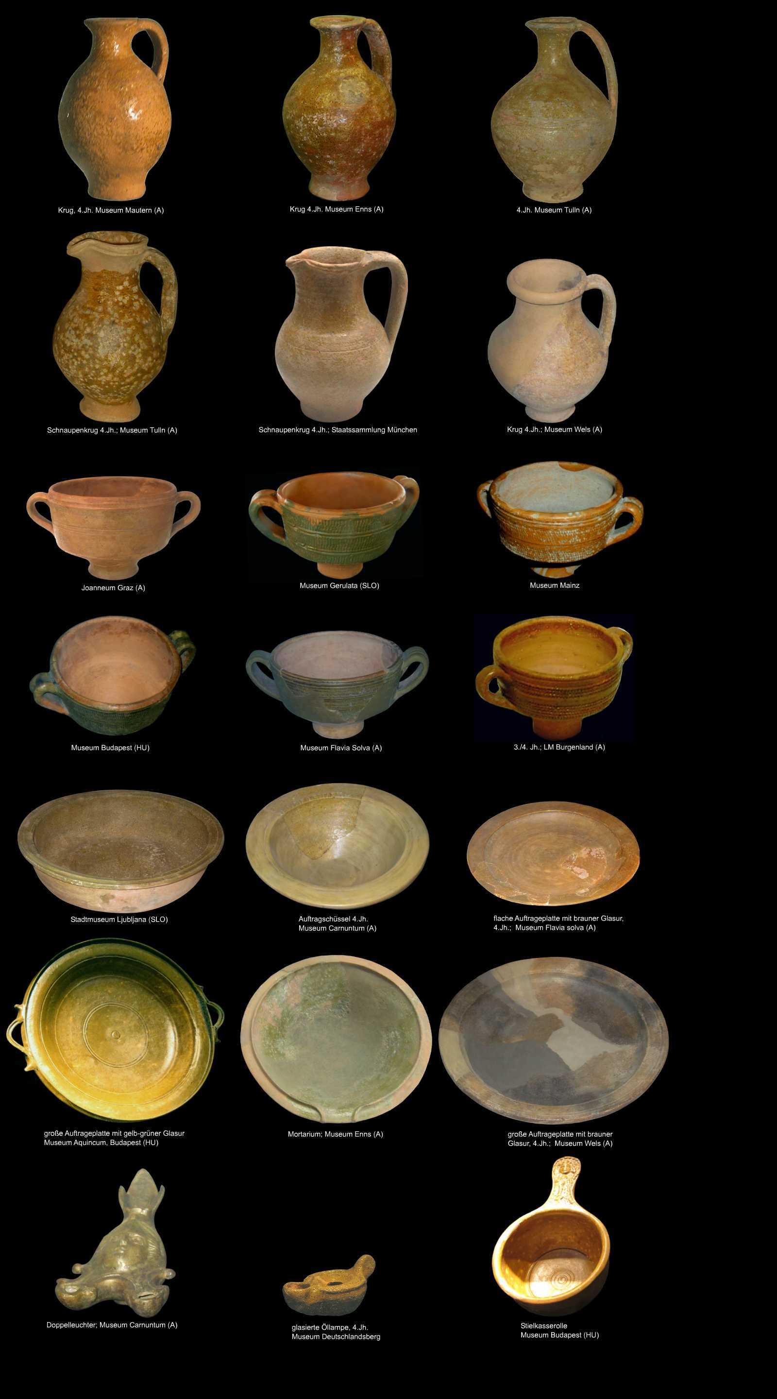 pannonische glasierte Keramik