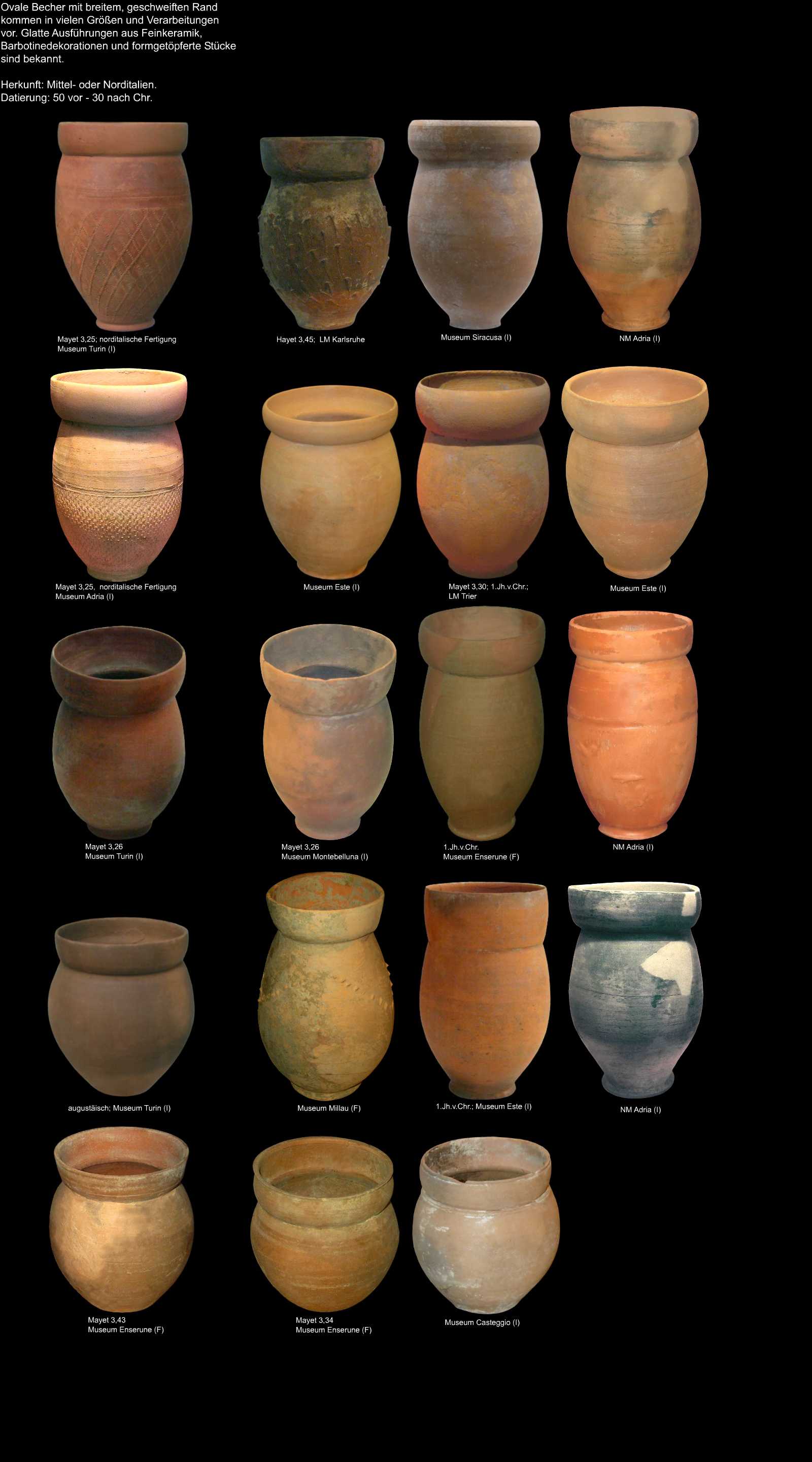 italische Keramikbecher Form Mayet 3
