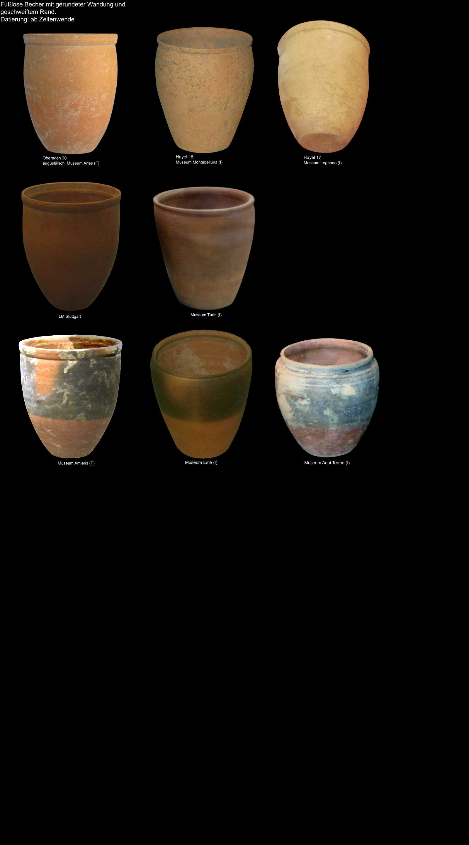 italische Keramikbecher Form Oberaden 20