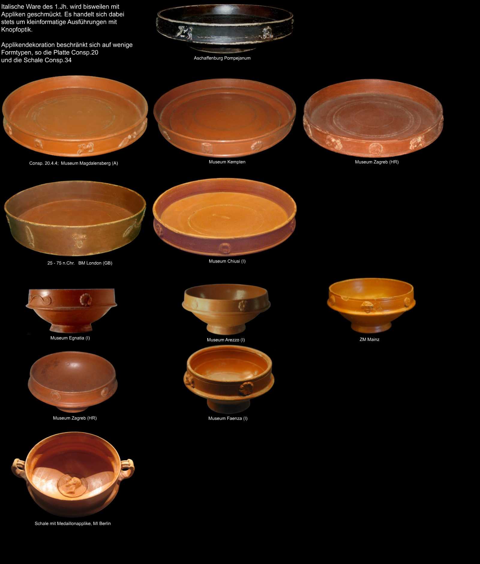 applikendekorierte Keramik