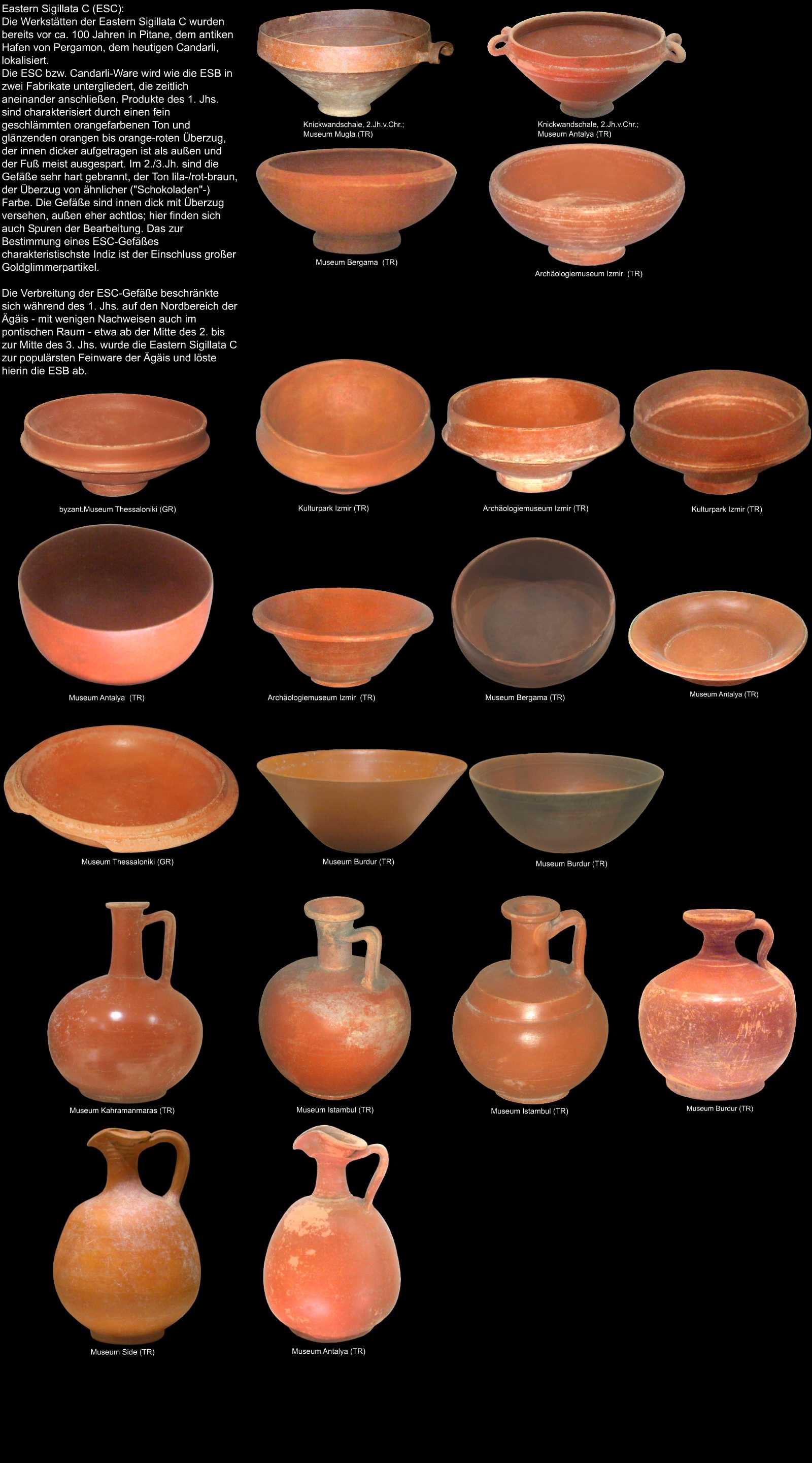 Keramik aus Candarli