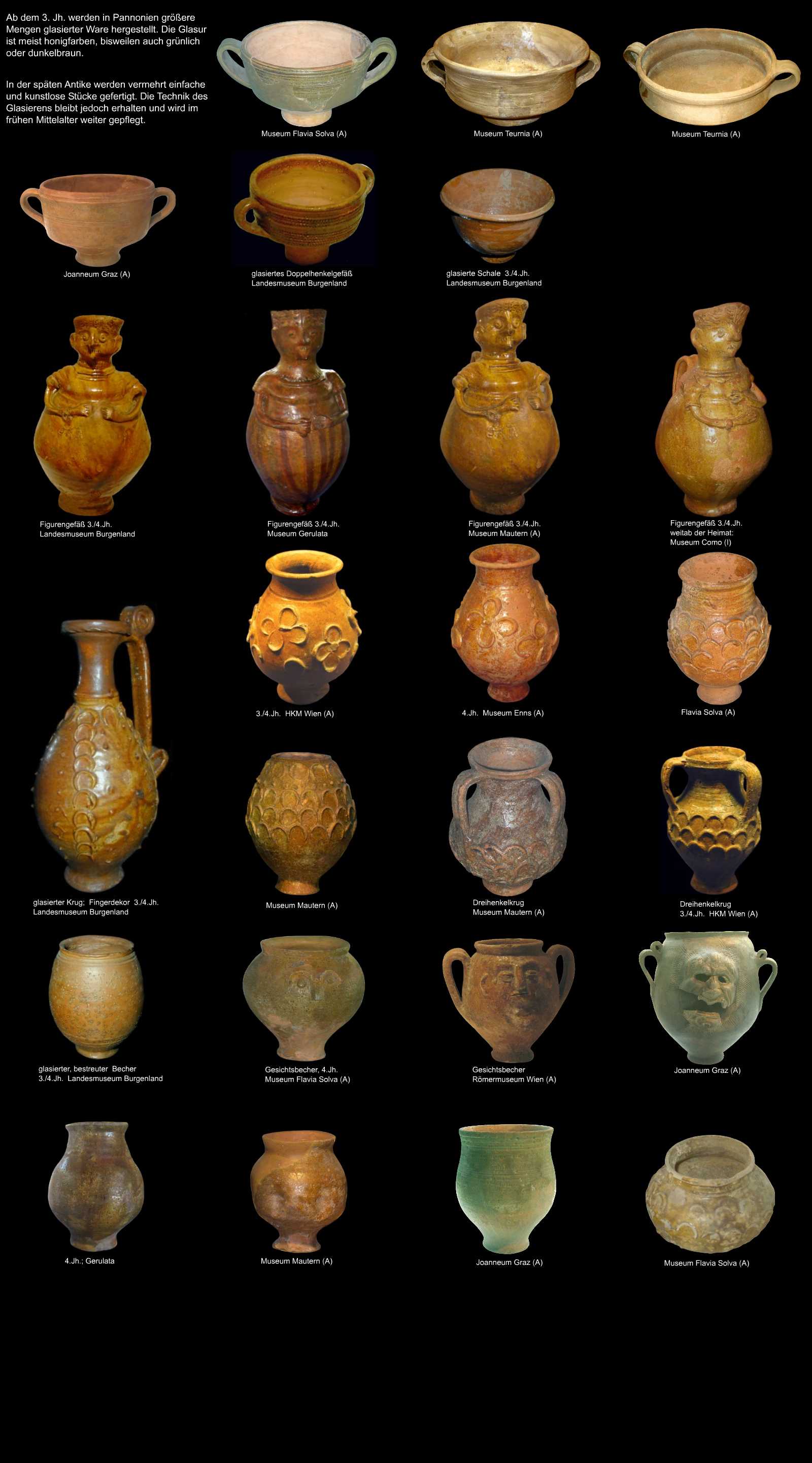 römische Keramik aus Pannonien1