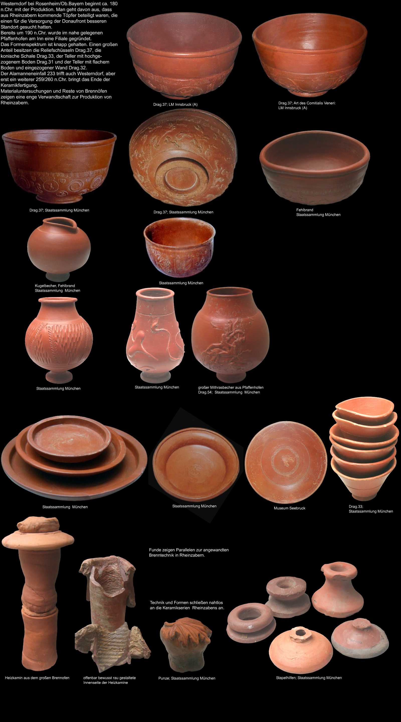 römische Keramik aus Westerndorf