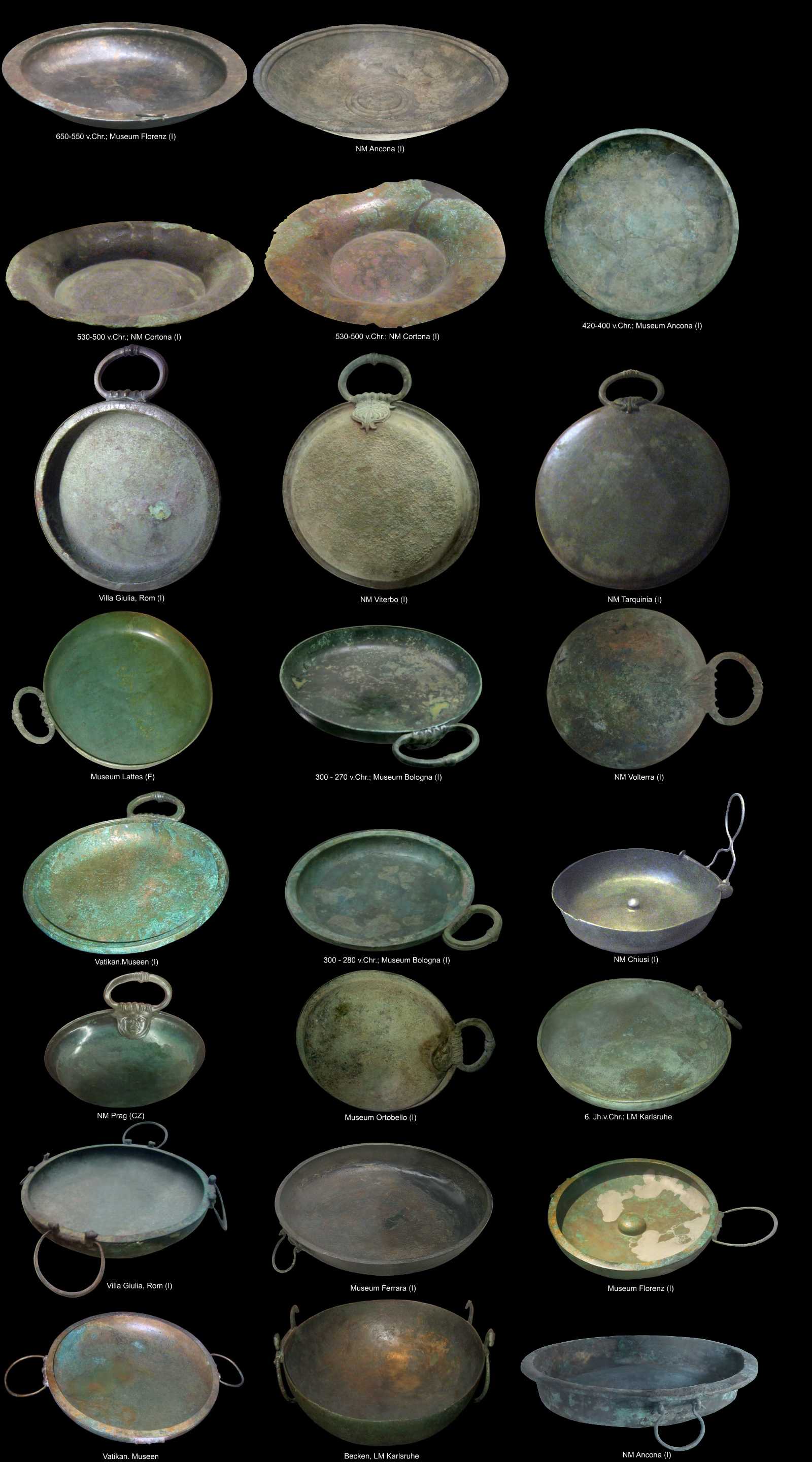 etruskische Bronzeschüsseln