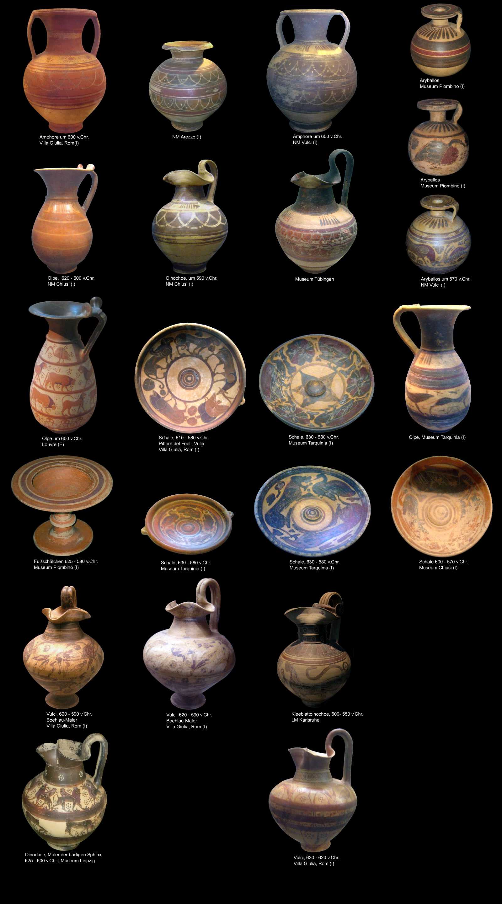 etruskische Keramik im korinthischen Stil 2