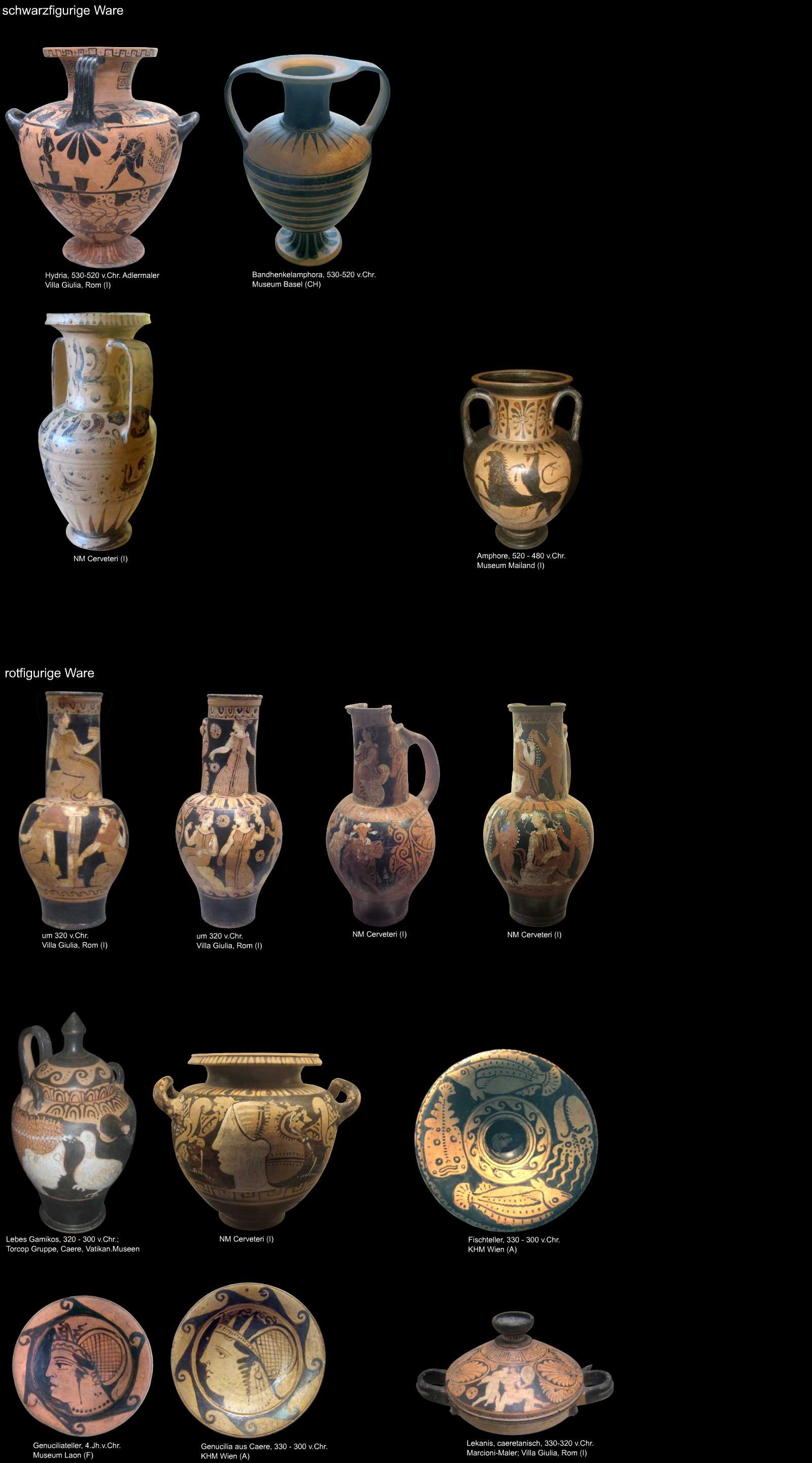 etruskische Keramik aus Cerveteri