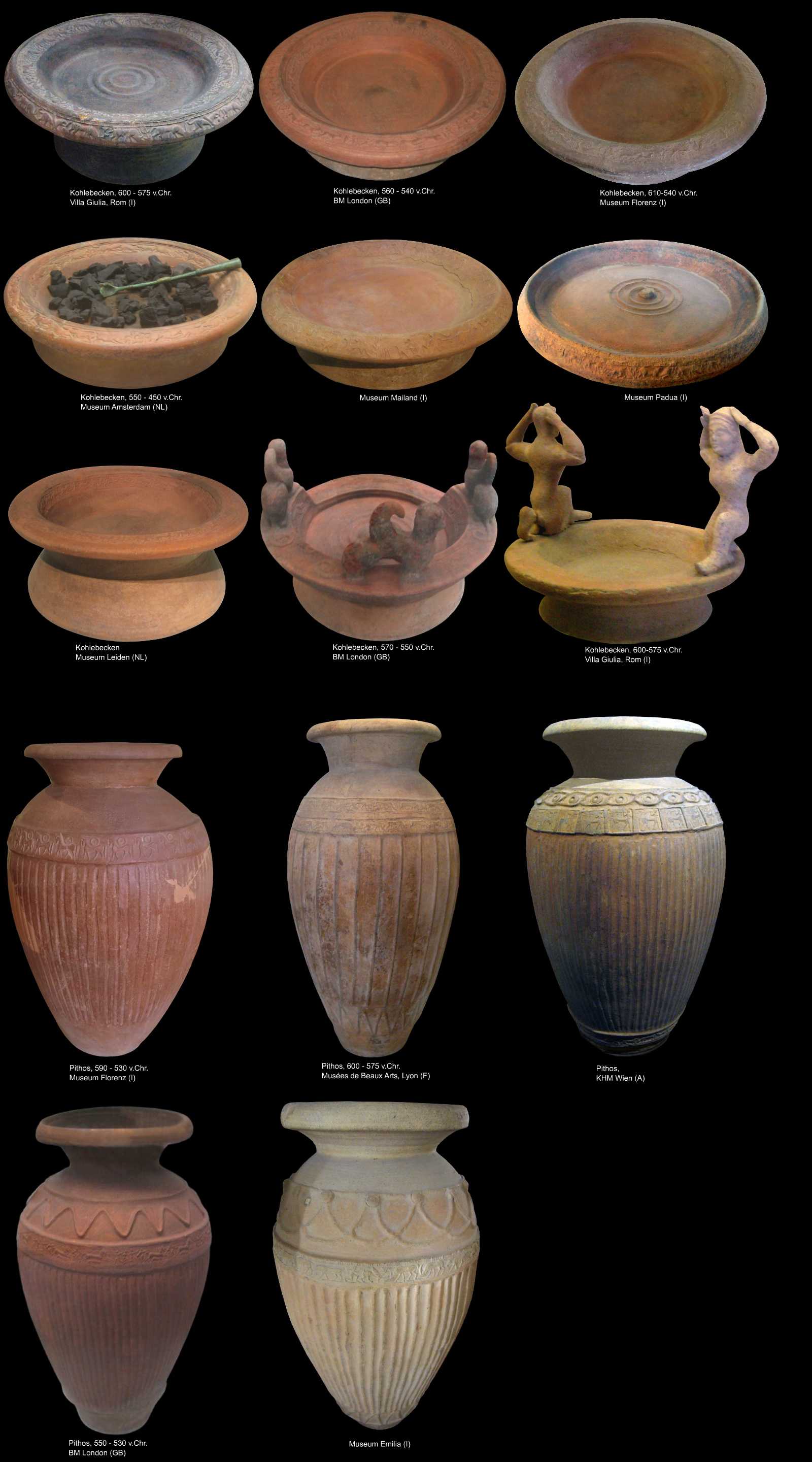 etruskische Keramik aus Cerveteri