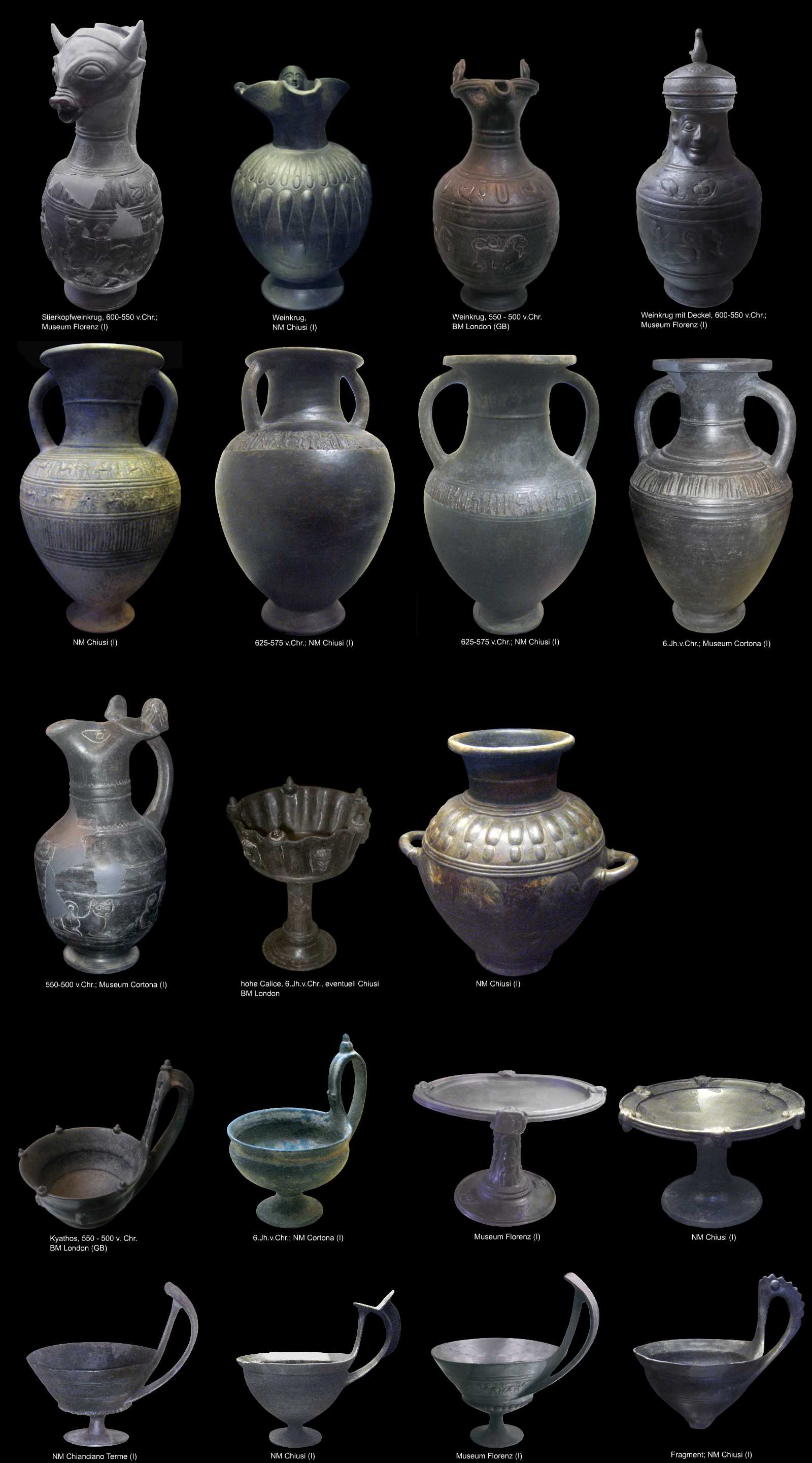 etruskische Keramik aus Chiusi