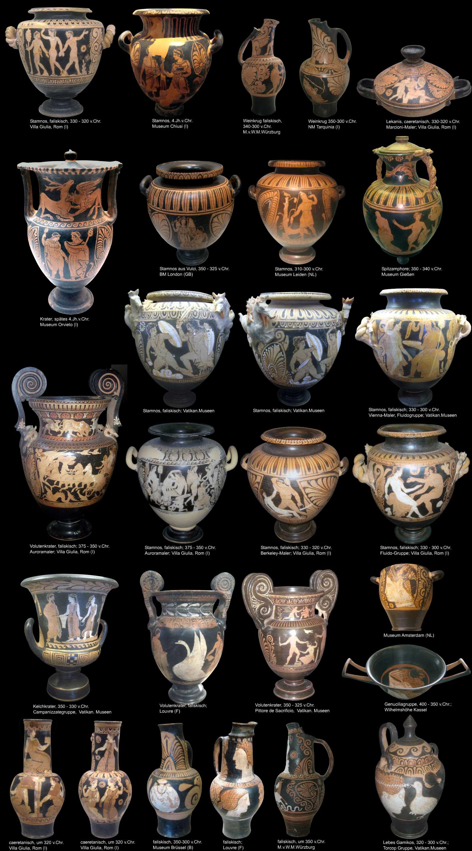 rotfigurige Keramik der Etrusker