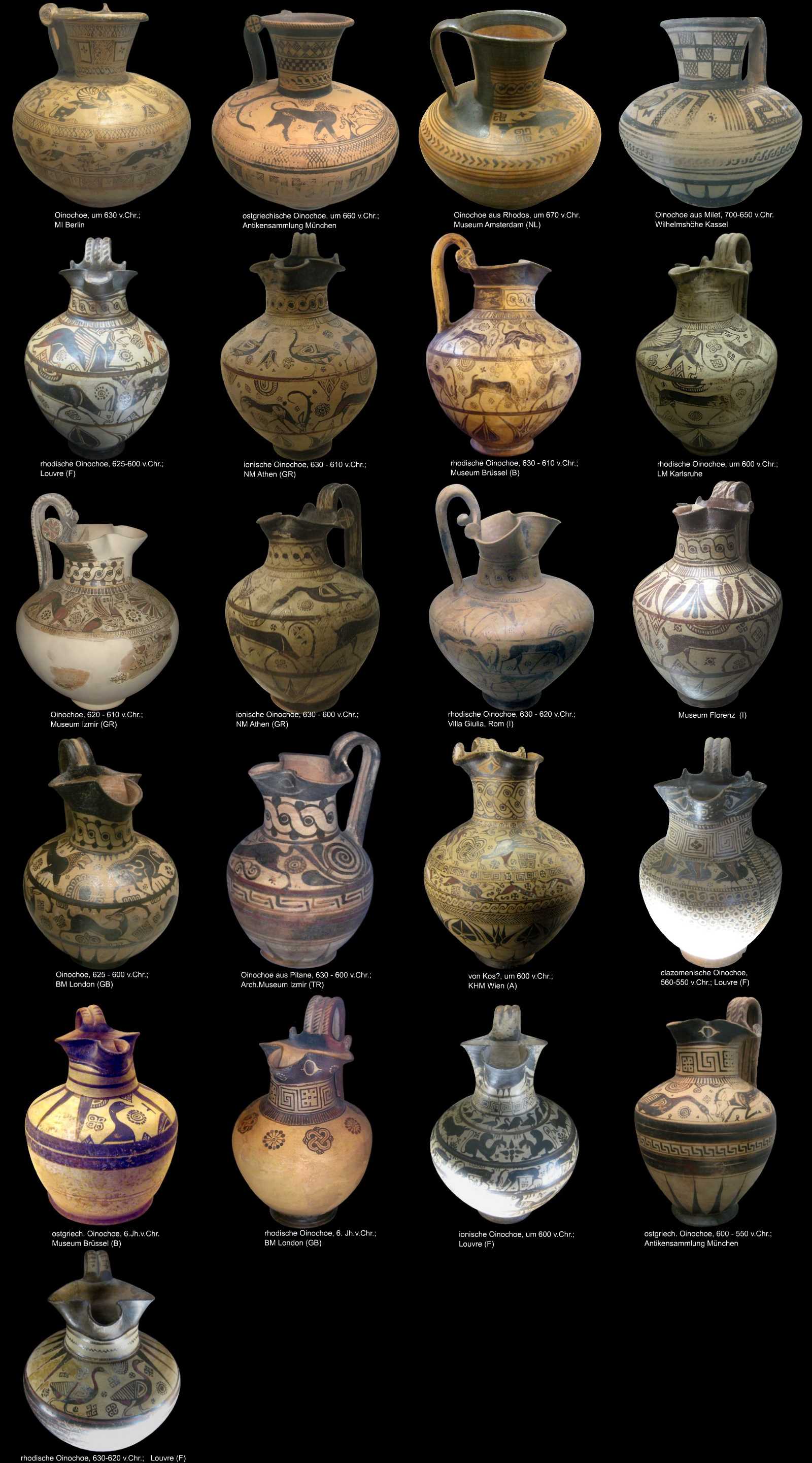 Keramik aus Kleinasien Camirosstil