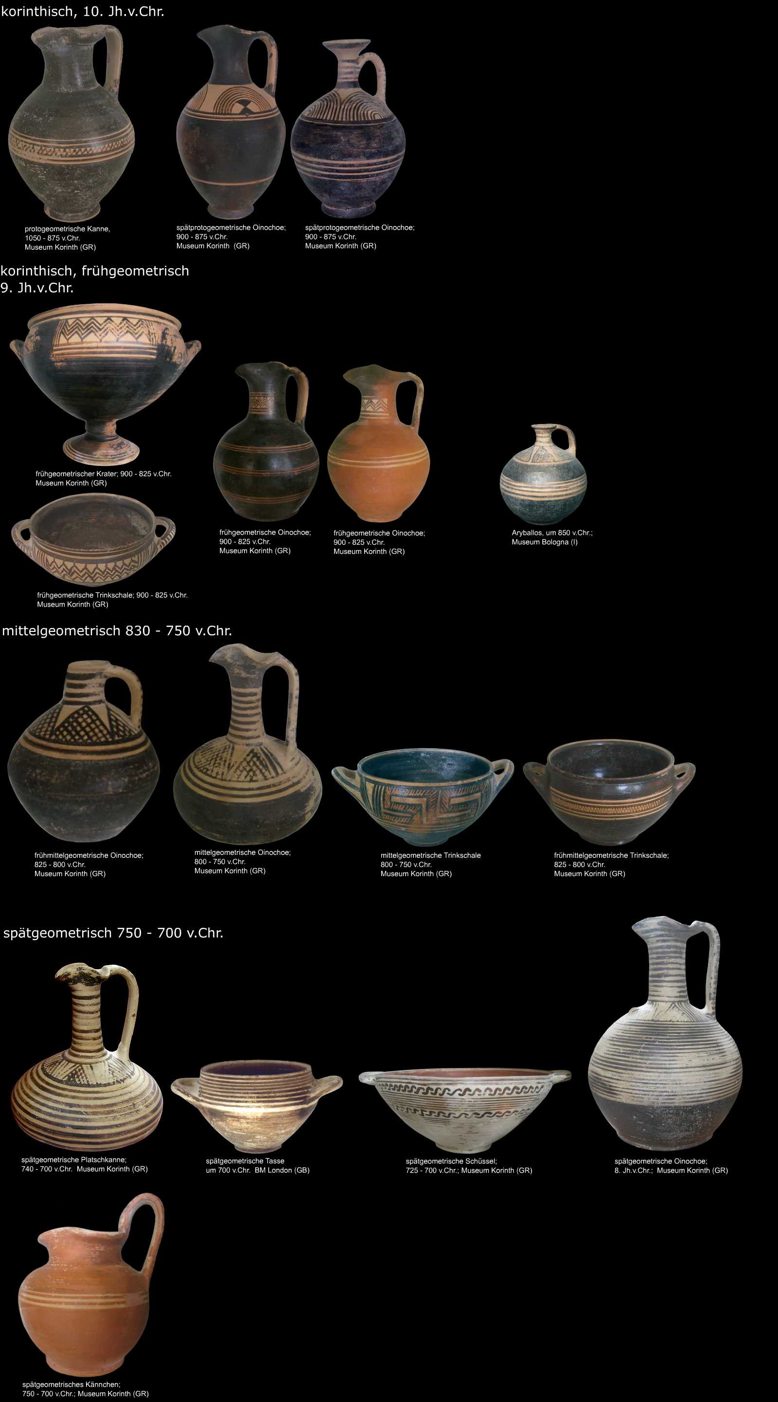 Geometrische Keramik aus Korinth