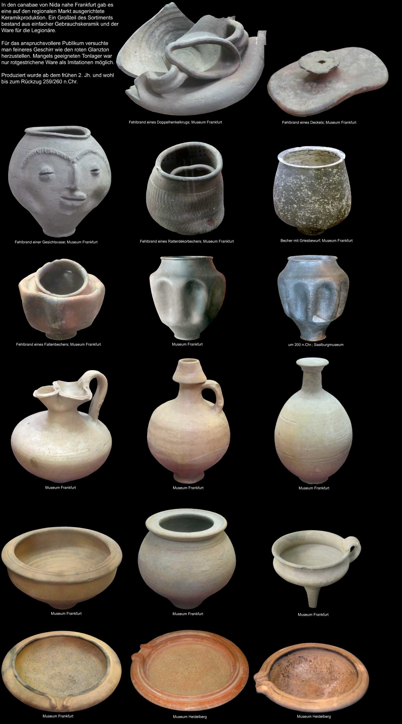 Keramik aus Nida
