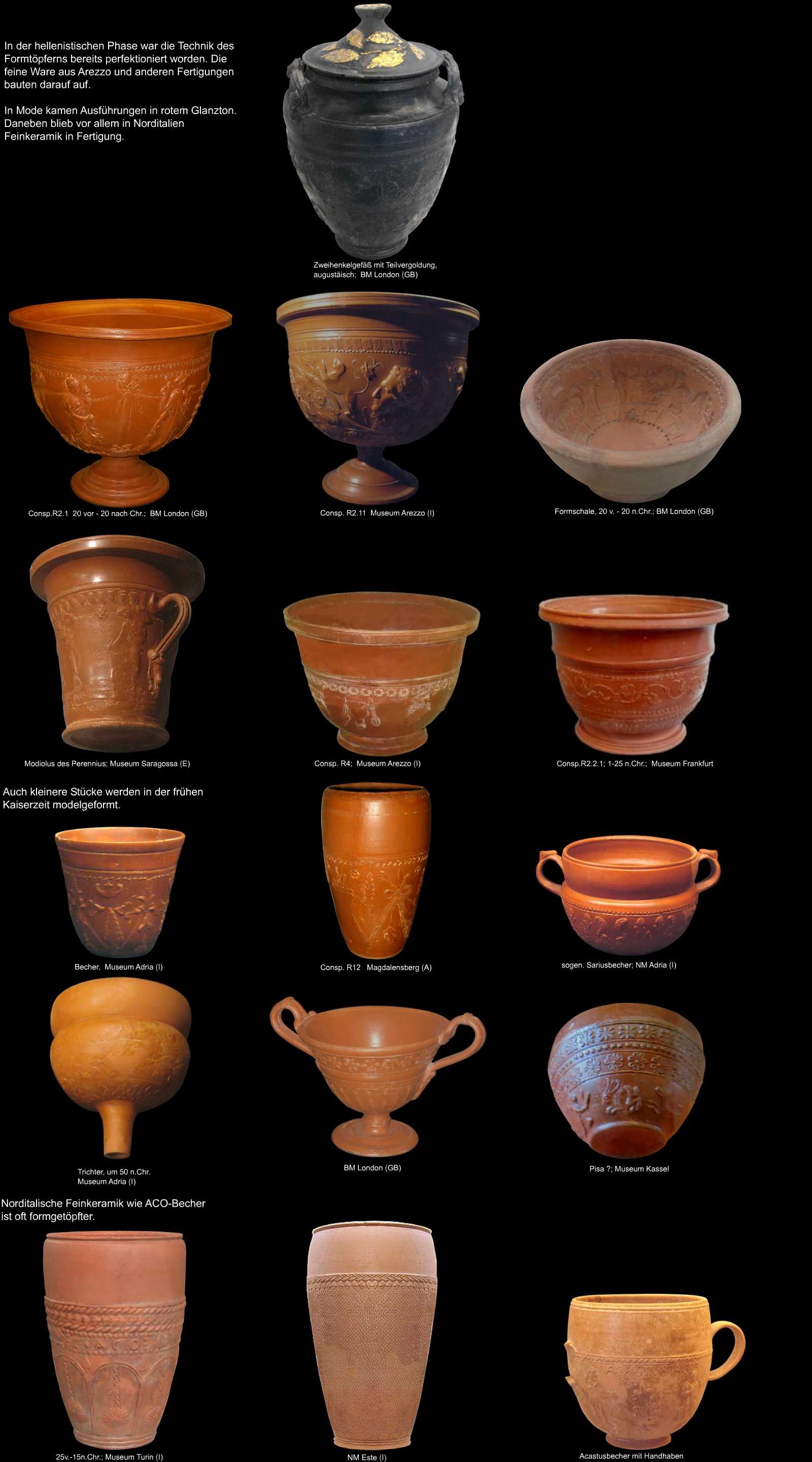 keramikformgetoepfertitalien
