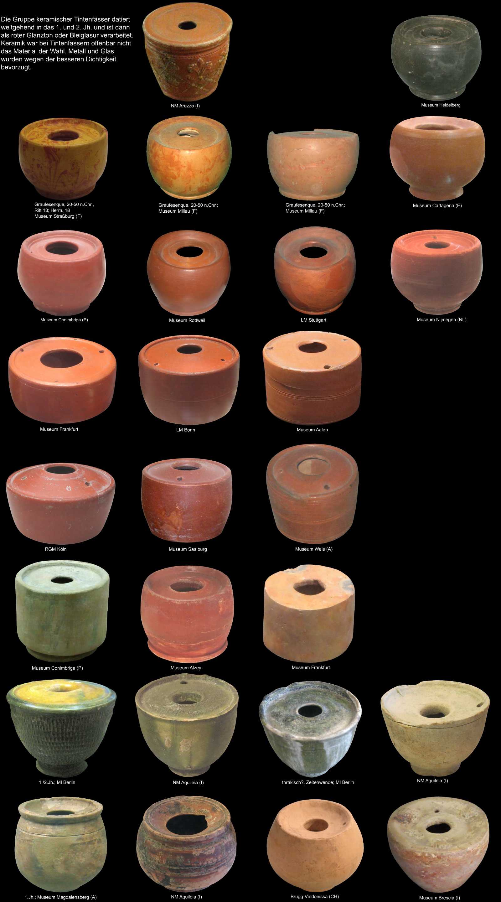 römische Tintenfässer aus Ton
