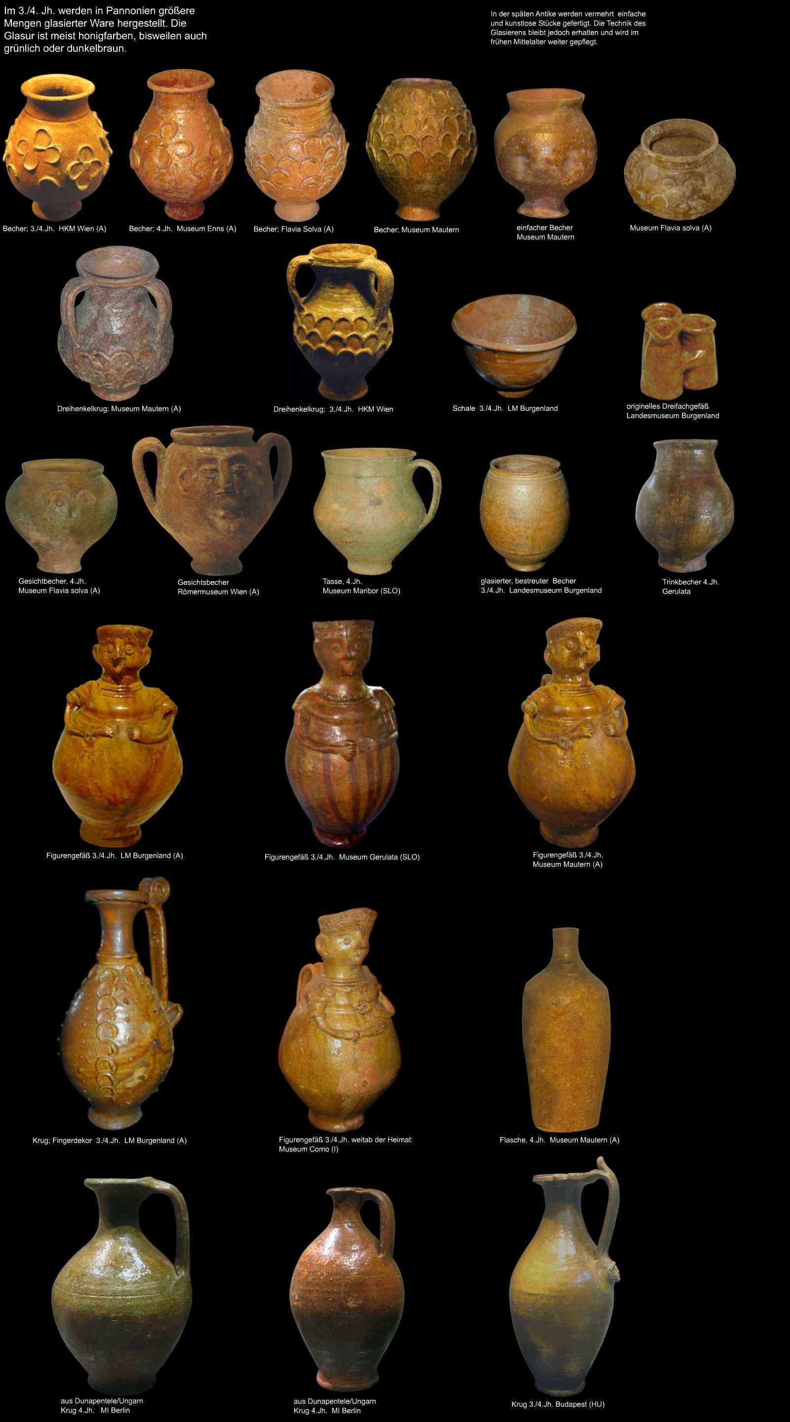 pannonische glasierte Keramik