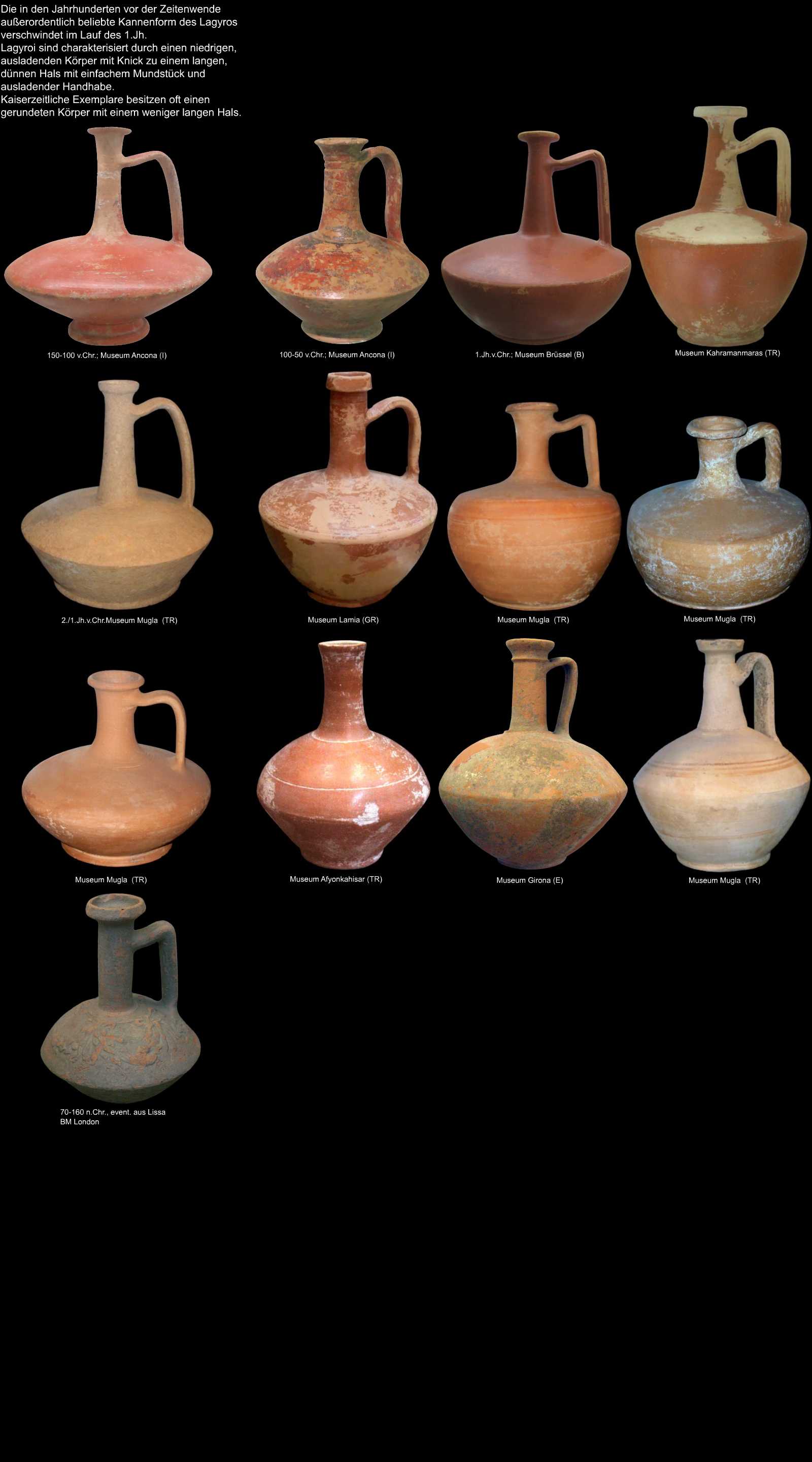 keramische Flaschen und Krüge aus Kleinasien