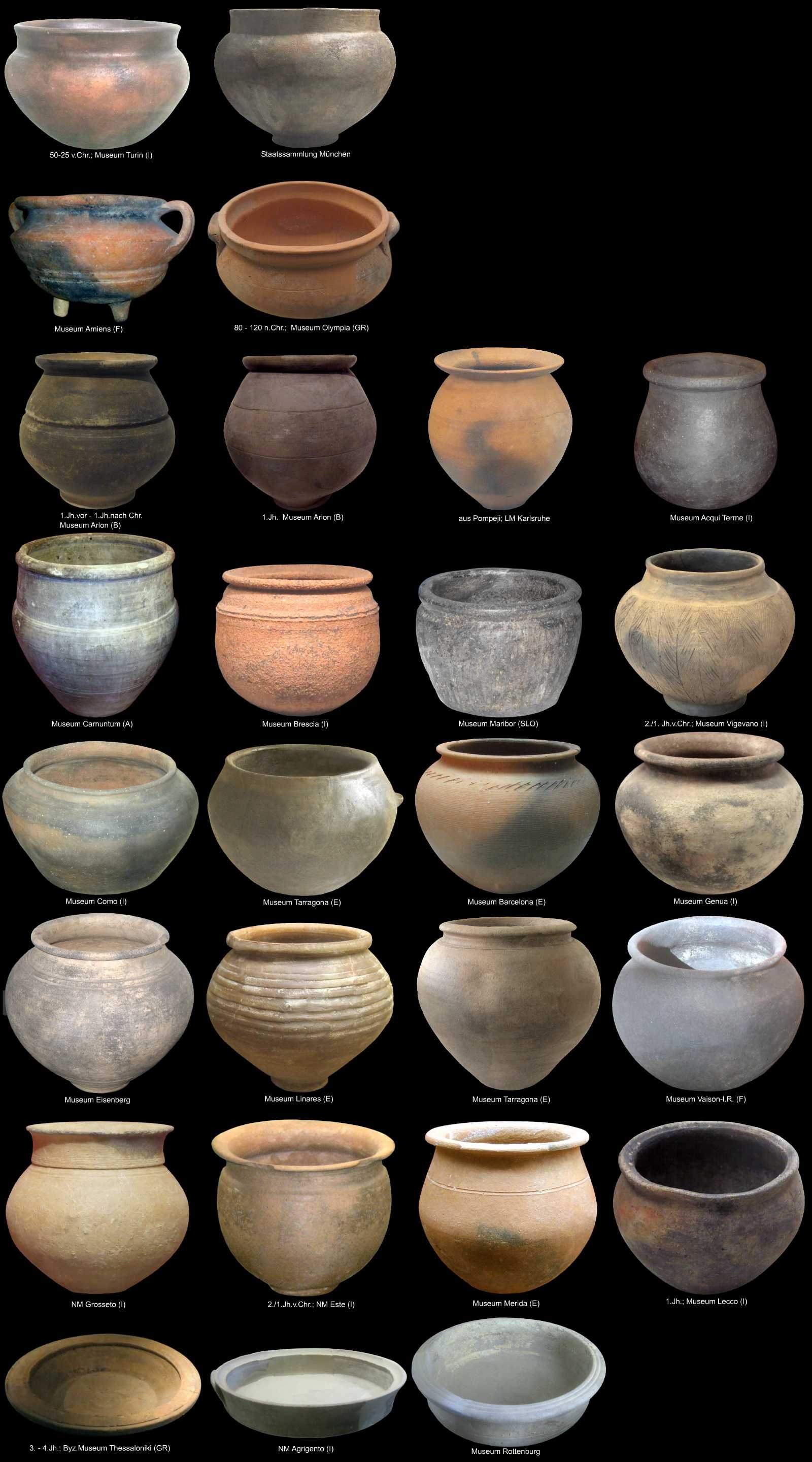 weitere Formen römischer Kochtöpfe2